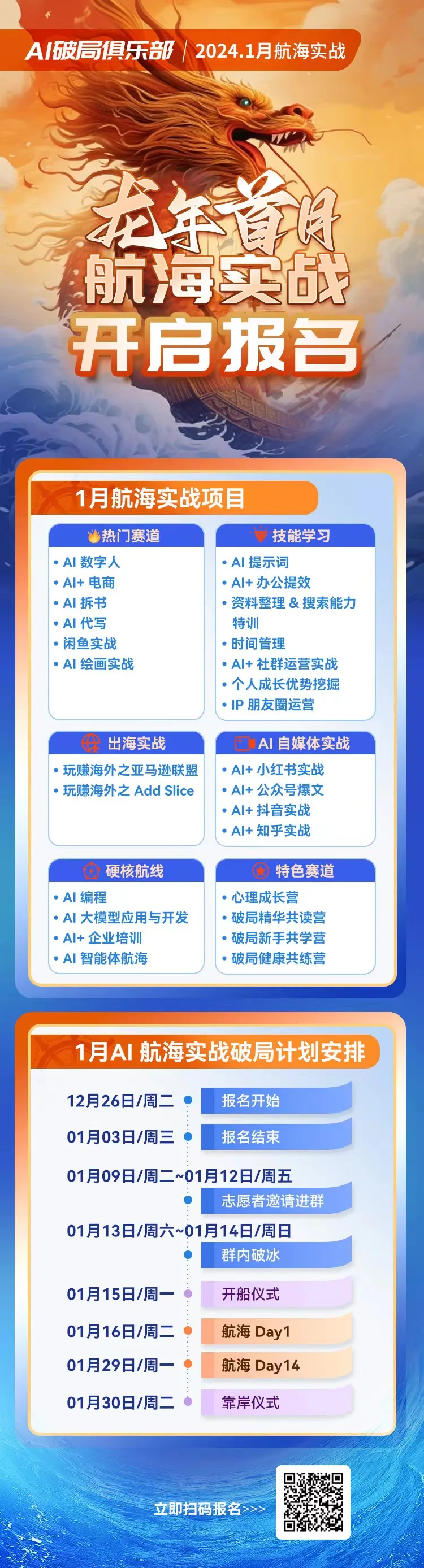 图片是2024年1月航海实战行动营的宣传海报。上方有“AI破局俱乐部”标识及“2024.1月航海实战”字样，背景为龙腾云海图案。中间部分列出1月航海实战项目，包括热门赛道、技能学习、出海实战、硬核导航、特色赛道等，如AI数字人、AI+电商、AI自媒实战等。下方是1月AI航海实战破局计划安排，从12月26日开始，至1月30日结束，包含报名、破局计划、开船仪式、航海Day1等环节。底部有“立即扫码报名”提示。