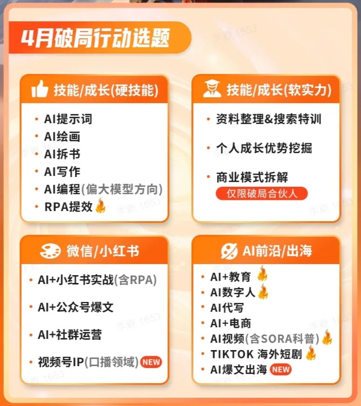 图片展示了4月破局行动选题内容。分为技能/成长（硬技能）、技能/成长（软实力）、微信/小红书、AI前沿/出海四个板块。硬技能板块有AI提示词、AI绘画等；软实力板块有资料整理&搜索特训等；微信/小红书板块有AI+小红书实战等；AI前沿/出海板块有AI+教育等。图片与上下文紧密相关，直观呈现了4月破局行动的选题方向，帮助参与者了解学习内容。