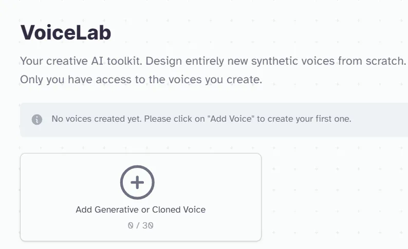 图片展示的是ElevenLabs平台的VoiceLab界面。界面上方显示“VoiceLab”及“Your creative AI toolkit. Design entirely new synthetic voices from scratch. Only you have access to the voices you create.”字样。下方提示“No voices created yet. Please click on 'Add Voice' to create your first one.”。中间有一个带有“+”的圆圈图标，下方文字为“Add Generative or Cloned Voice”，并标注“0 / 30”。该图片与上下文关系紧密，直观呈现了上传音频后在VoiceLab部分进行操作的界面情况。