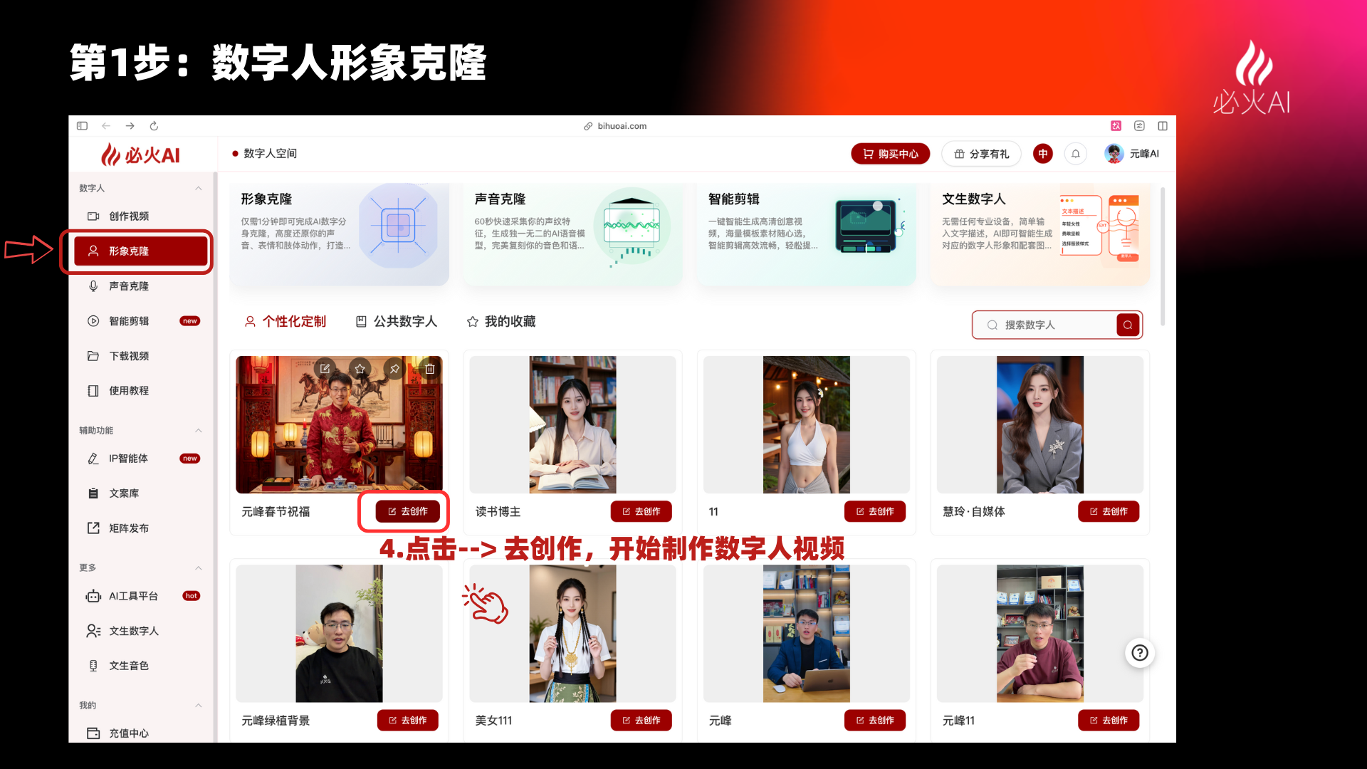 图片展示了必火AI平台的界面，用于生成数字人形象。画面中“数字人空间”板块下有“形象克隆”“声音克隆”“智能剪辑”“文字生成人”等选项，其中“形象克隆”被红色箭头指向。下方展示了多个数字人形象，如“元宵春节祝福”“读书博主”等，每个形象下方都有“去创作”按钮。图片对应文档中“生成数字人形象（10秒AI视频，并非直接生成数字人视频）”部分，直观呈现了点击“去创作”开始制作数字人视频的操作位置。