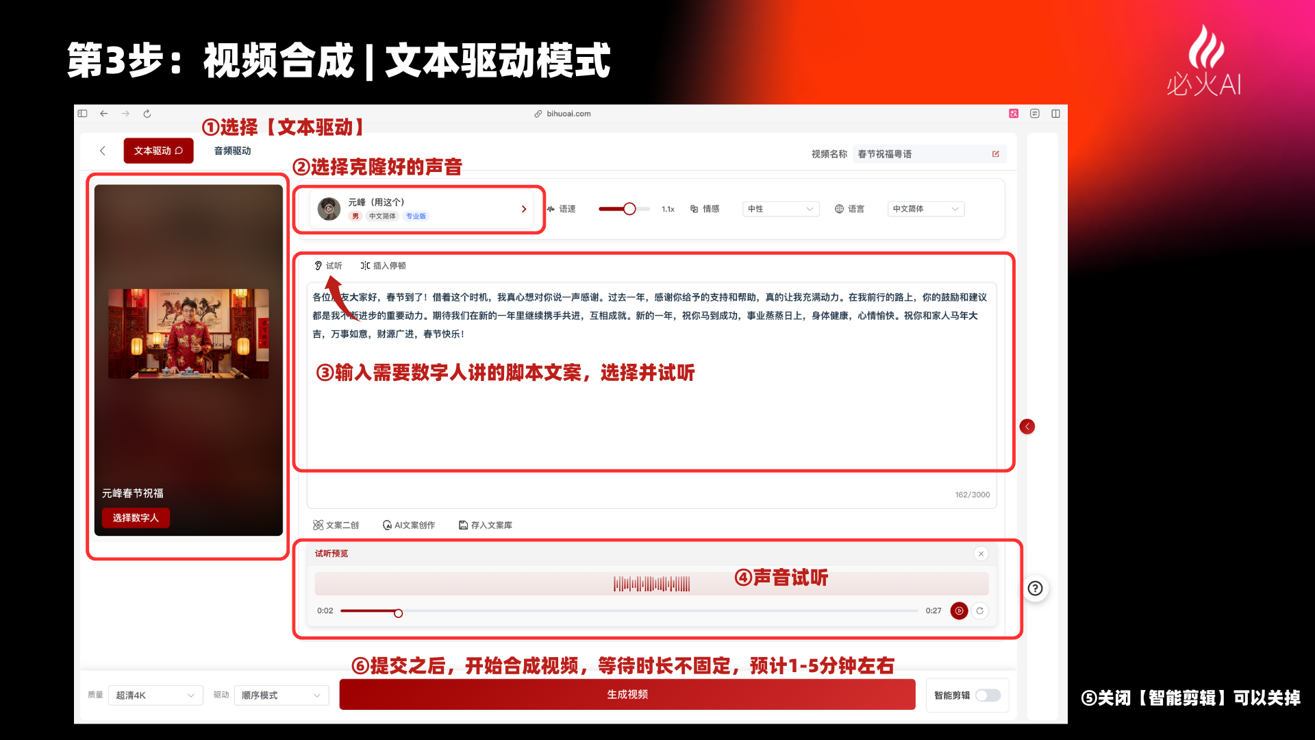 图片展示了必火AI数字人视频制作平台中视频合成（文本驱动模式）的第3步操作界面。画面中突出显示了“选择【文本驱动】”“选择克隆好的声音”“输入需要数字人讲的脚本文案，选择并试听”“声音试听”等步骤，每个步骤旁有红色框线标注。右下角有“生成视频”按钮。该图片与上文“生成春节拜年口播视频 | 文本驱动”内容相关，指导用户在平台中进行视频合成操作。