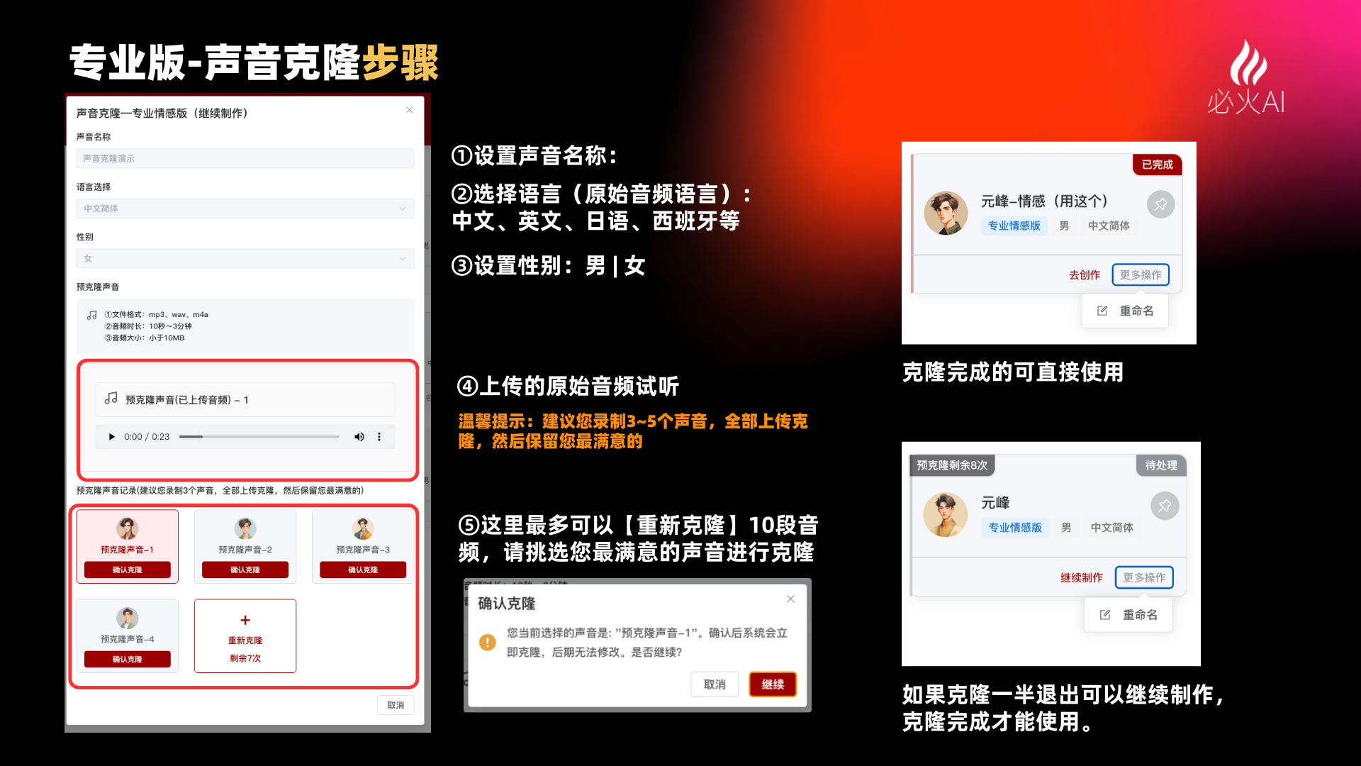 图片展示了必火AI数字人声音克隆步骤。左侧是克隆界面，有设置声音名称、选择语言、设置性别等操作，还显示上传的原始音频试听及可重新克隆的音频选项。右侧上方是克隆完成的元峰-情感头像，下方是元峰-情感和元峰-中性头像，提示克隆完成才能使用。图片与上下文紧密相关，直观呈现了声音克隆的具体操作流程，帮助用户了解如何进行克隆操作。