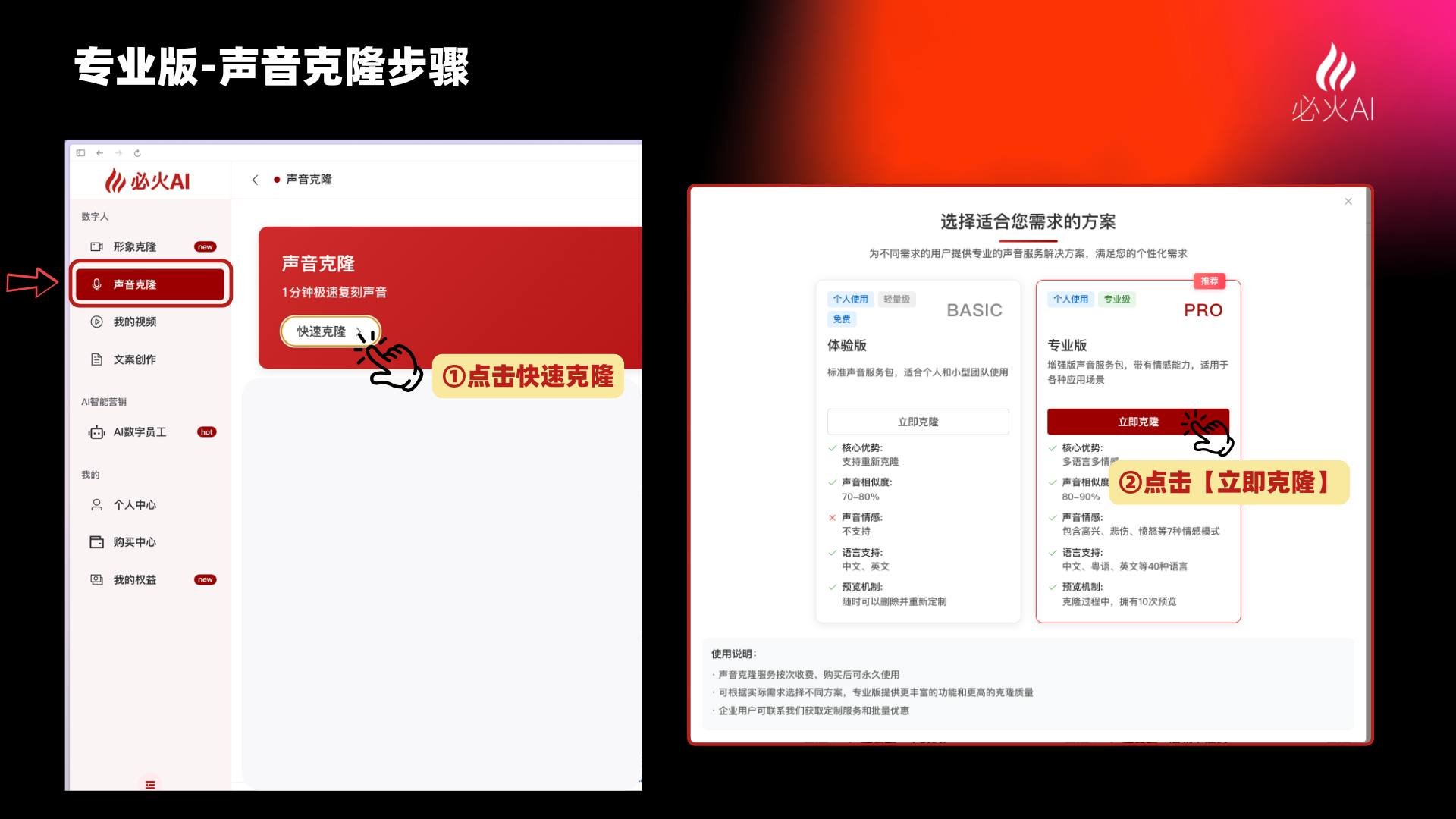 图片展示了必火AI专业版声音克隆步骤。左侧界面中，箭头指向“声音克隆”选项，下方有“快速克隆”按钮，标注①处提示“点击快速克隆”。右侧界面是选择方案页面，有BASIC、专业版、PRO等方案，标注②处提示点击“立即克隆”。图片内容与上文提到的进入克隆界面，在【声音克隆】页面点击【快速克隆】相呼应，直观呈现了声音克隆的操作步骤。