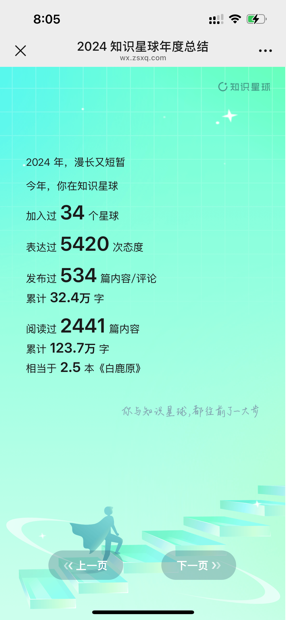 图片是2024知识星球年度总结界面，背景为浅绿色。上方显示“2024知识星球年度总结”及网址。总结内容包括：2024年加入34个星球，表达态度5420次，发布内容/评论534篇，累计32.4万字，阅读2441篇，累计123.7万字，相当于2.5本《白鹿原》。底部有“上一页”“下一页”按钮。该图与文档中作者分享2024年知识星球相关数据的内容相呼应，直观呈现了作者在知识星球的年度成果。