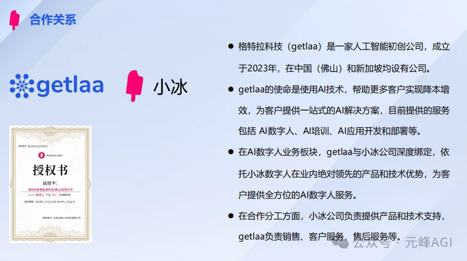 图片展示了getlaa与小冰的合作关系。getlaa是2023年成立的人工智能初创公司，在中国佛山和新加坡设有公司，使命是用AI技术助客户降本增效，提供AI数字人等一站式服务。在AI数字人业务上，getlaa与小冰深度绑定，依托小冰的技术优势为客户提供全方位服务。合作分工方面，小冰提供产品和技术支持，getlaa负责销售、客户服务等。图片左下角还展示了一份授权书。这与文档中提到文冠和智哥拿到微软小冰数字人的合作代理，进一步商业化的内容相呼应。