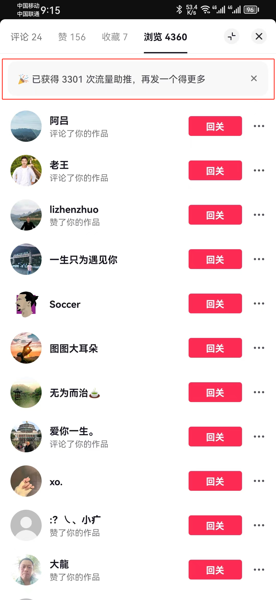 图片展示的是一个抖音新号第一条视频的数据界面。界面顶部显示了评论数24、赞156、收藏7、浏览4360。中间有一个红框突出显示的区域，提示已获得3301次流量助推，再发一个得更多。下方是互动用户列表，包括阿吕、老王等，部分用户评论或赞了作品，右侧有“回关”按钮。该图片与上文提到的“下面这是抖音的数据，也是新号第一条视频”相呼应，直观呈现了视频的数据及互动情况。
