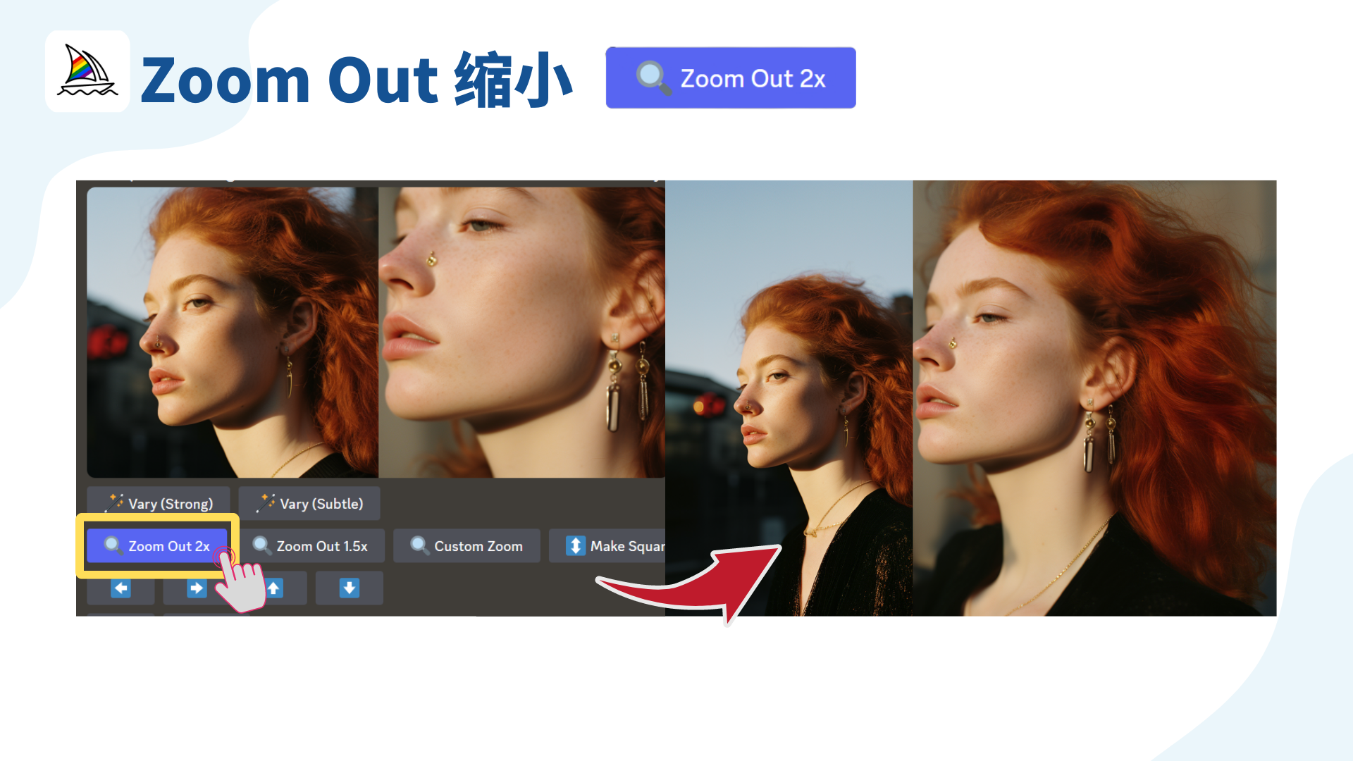 图片展示了MJ中图像缩小操作及变体效果。上方有“Zoom Out 缩小”及“Zoom Out 2x”标识。下方有一排功能按钮，其中“Zoom Out 2x”按钮被黄色框突出显示，旁边有手指点击的示意。右侧箭头指向一组红头发女性的图像，展现了变体效果。图片与上下文的关系是，在介绍使用MJ实现角色一致性的变体步骤时，说明在变体前可根据实际情况对网格图进行缩小操作，此图直观呈现了缩小功能及变体后的图像示例。