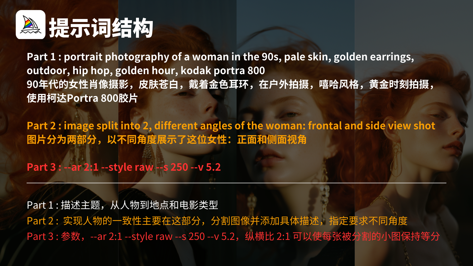 图片展示了在MJ中实现角色一致性的提示词结构。Part 1描述了90年代女性肖像摄影，包括皮肤、耳环、拍摄环境、风格、时间及胶片类型等信息，是对角色外观、地点和风格类型的描述；Part 2以黄色突出显示，表明图片分为两部分，从正面和侧面不同角度展示女性，这是实现角色一致性的关键部分；Part 3以红色标明参数，其中纵横比2:1可使分割小图保持等分。图片直观呈现了提示词拆解内容，与上下文关于提示词结构的介绍相呼应。