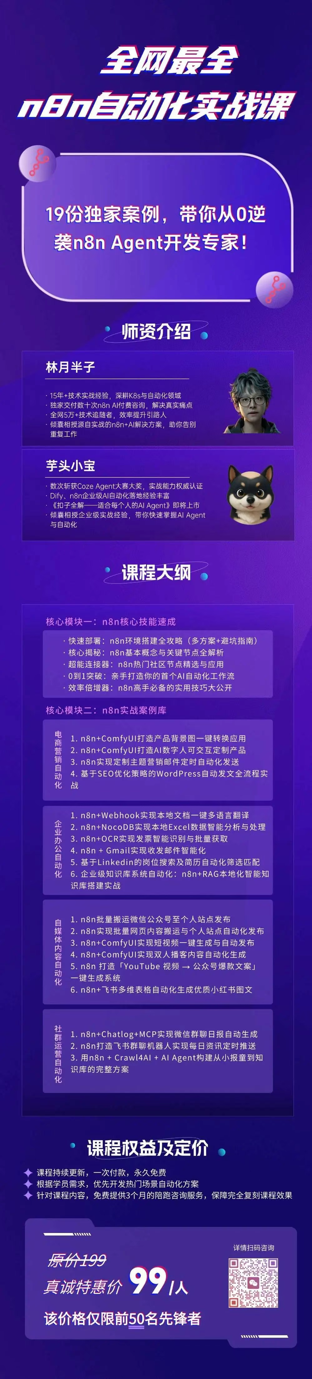 图片是林月半子的n8n自动化实战课宣传海报。海报以紫色为主色调，上方标题为“全网最全n8n自动化实战课”，下方介绍有19份独家案例，可从0逆袭n8n Agent开发专家。师资介绍有林月半子和芋头小宝。课程大綱分为核心课程一和核心课程二，涵盖n8n基础搭建、n8n实战案例等内容。课程权益及定价为原价199元，现特价99元，限前50名先锋者。