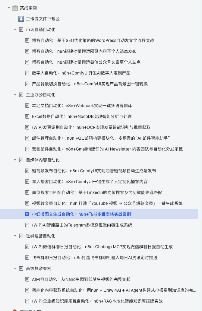 图片展示的是林月半子课程中的实战案例板块，涵盖工作流文件下载区、市场营销自动化、企业办公自动化、本地文档自动化、小红书图文生成自动化等多个方面。其中，“小红书图文生成自动化：n8n+飞书多维表格实战案例”以蓝色高亮显示，表明其为当前重点介绍的内容。该图片与上下文紧密相关，直观呈现了课程丰富的内容体系，突出小红书图文生成自动化案例，为读者提供学习方向。
