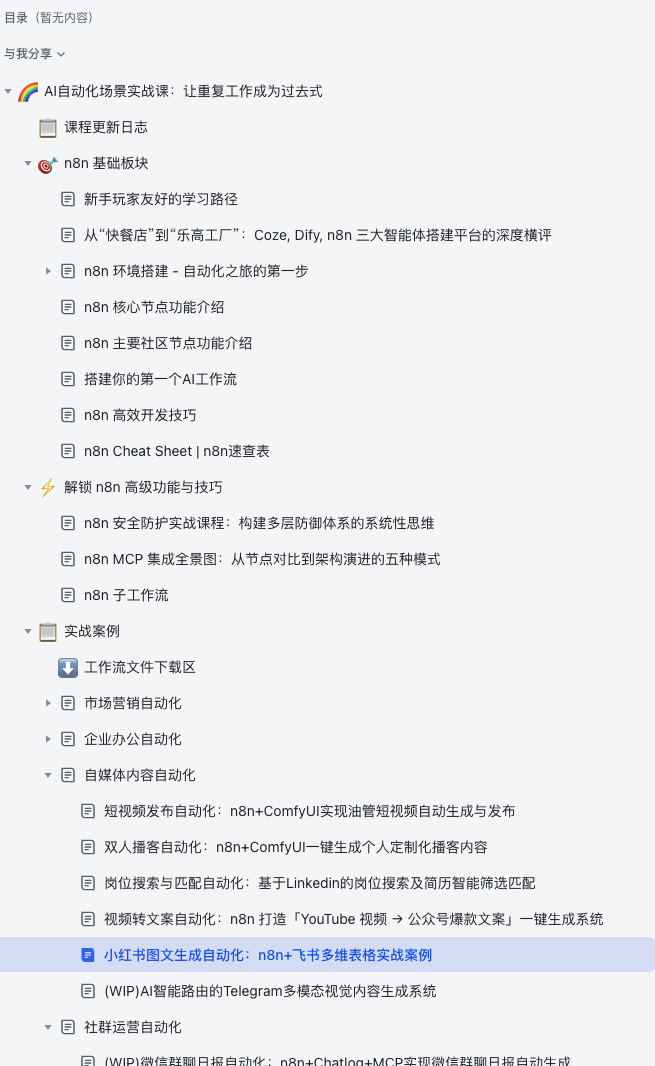 图片展示的是一个学习资源课程目录，包含n8n基础板块、新手玩家友好的学习路径、n8n实战案例等内容。其中，n8n实战案例部分有“小红书图文内容自动化：n8n+飞书多维表格实战案例”等案例，还涉及(WIP)AI智能路由的Telegram多模态视觉内容生成系统等。该图片与文档中推荐学习资源的内容相关，直观呈现了学习资源的课程结构及部分案例，帮助读者了解课程内容。