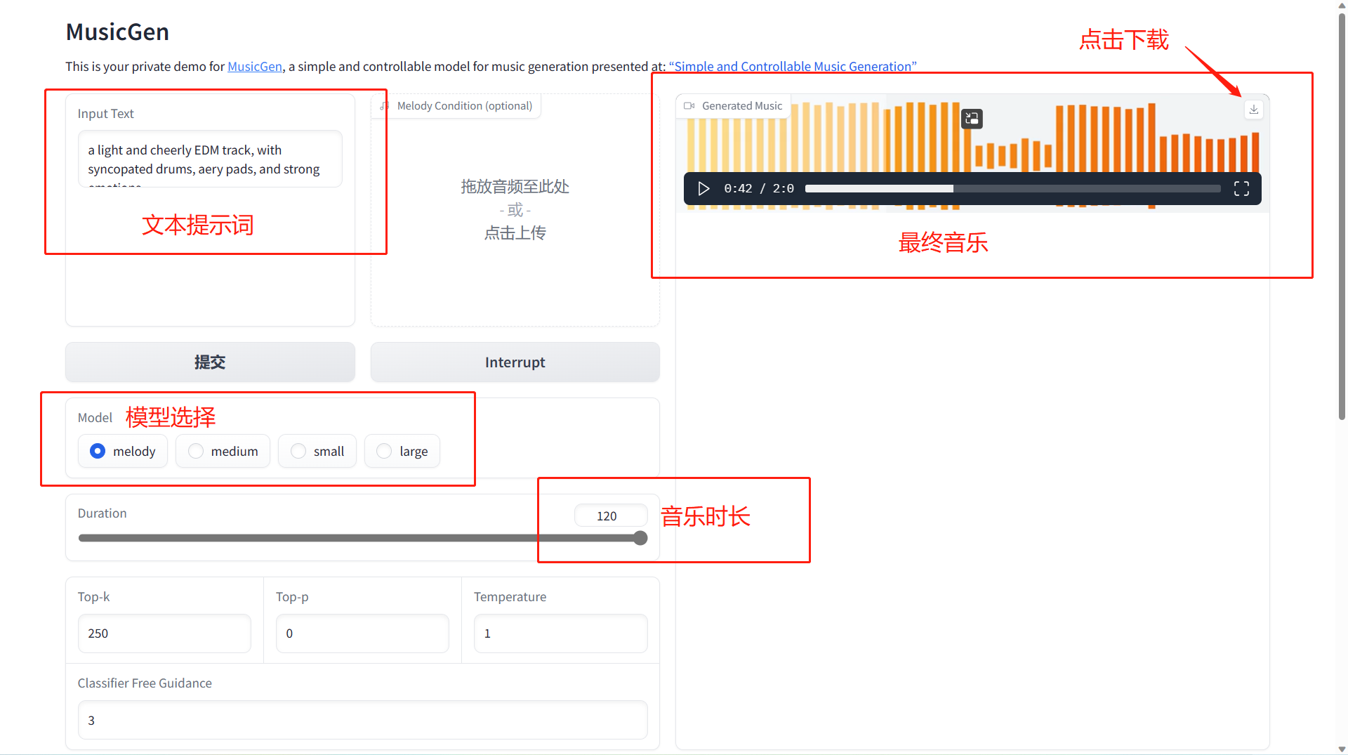 图片展示了Meta的MusicGen音乐生成界面。左侧有“Input Text”文本框，示例输入“a light and cheery EDM track, with syncopated drums, sexy pads, and strong bass”；下方有“Model”模型选择区域，选中“melody”；“Duration”音乐时长滑块设为120秒。右侧是“Or Generated Music”区域，显示生成的音乐波形，下方有“点击下载”按钮。该图与上下文介绍的使用MusicGen生成音乐流程相关，直观呈现了操作界面及关键设置。
