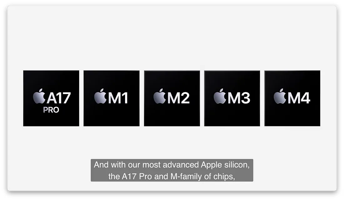 图片展示了苹果A系列和M系列芯片的图标，从左至右依次为A17 Pro、M1、M2、M3、M4。下方文字说明“借助我们最先进的苹果硅，A17 Pro和M系列芯片”。该图片与上下文紧密相关，上下文提到苹果智能套件在手机本地运行层面，只适用于iPhone 15 Pro和iPhone 15 Pro Max，而M系芯片的iPad都能跑得动，此图直观呈现了支持这些芯片的型号，帮助理解上下文关于芯片适用范围的说明。