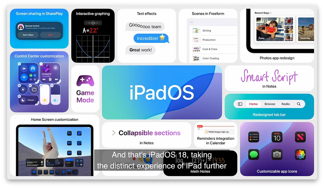 图片展示了iPadOS 18的各项新功能，如浮动标签栏、SharePlay屏幕共享、计算器应用等。其中，最引人注目的是iPad上的计算器功能，满足了用户期待。图片中间大标题为“iPadOS”，下方文字强调这是iPadOS 18，进一步提升iPad的独特体验。图片与上下文紧密相关，直观呈现了iPadOS 18在iPad上的多项创新功能，呼应了文档中对iPadOS 18的介绍。