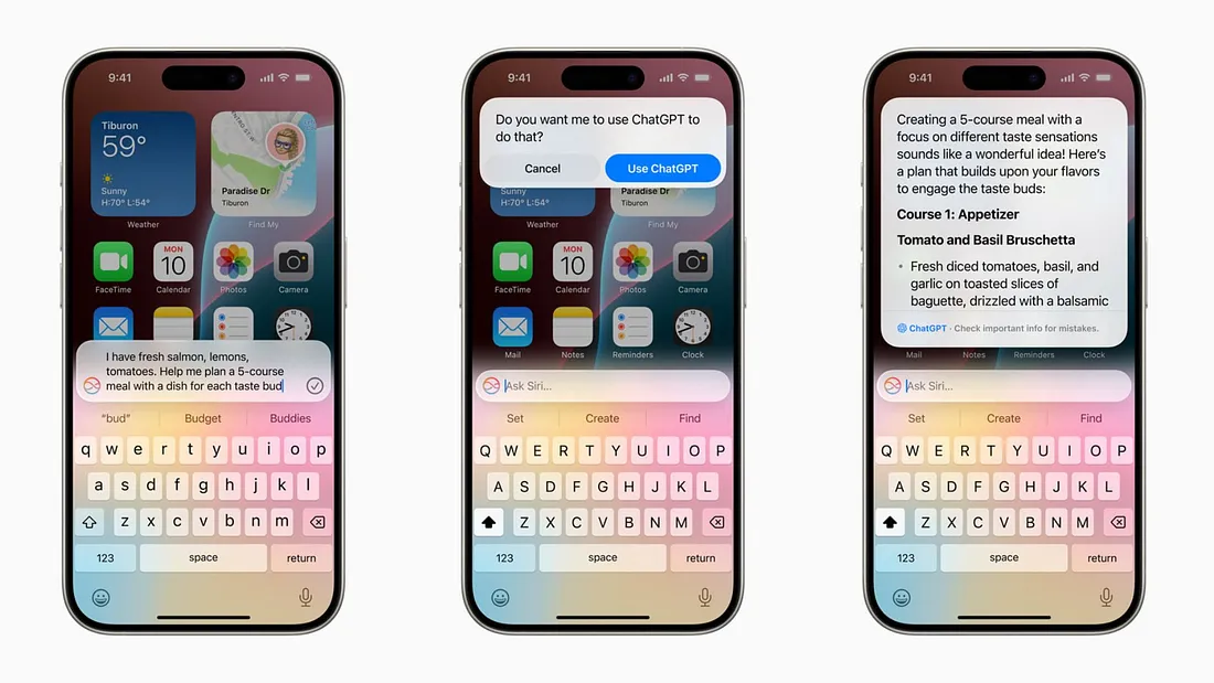 图片展示了苹果Apple Intelligence系统中与ChatGPT交互的界面。左侧显示“我有新鲜三文鱼、柠檬、西红柿，帮我想一个5道菜的菜单，每道菜都有不同的口味”；中间弹出“你想让我使用ChatGPT来做吗？”的提示；右侧呈现了ChatGPT生成的5道菜菜单，包括开胃菜、主菜等，还标注了“ChatGPT 重要信息可做笔记”。该图与上下文介绍的Apple Intelligence系统架构及与ChatGPT的交互方式相呼应，直观呈现了其工作流程。