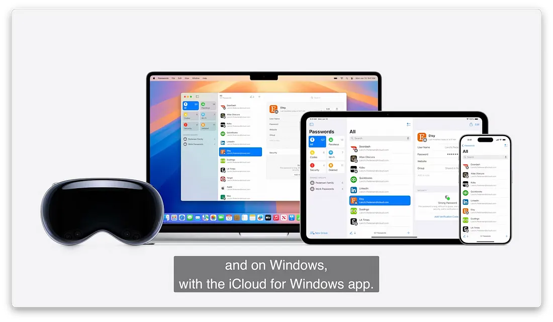 图片展示了苹果iOS和MacOS的单独密码应用界面，包括Mac、iPad、iPhone和Apple Watch等设备。Mac屏幕上显示“Passwords”应用，有多个网站和应用的密码记录；iPad和iPhone屏幕上也呈现了类似的应用界面，显示了不同网站的密码信息。下方文字说明“and on Windows, with the iCloud for Windows app.”，表明该应用还可在Windows系统上使用iCloud for Windows应用。此图与文档中介绍iOS和MacOS的单独密码应用的内容相关，直观呈现了应用界面。