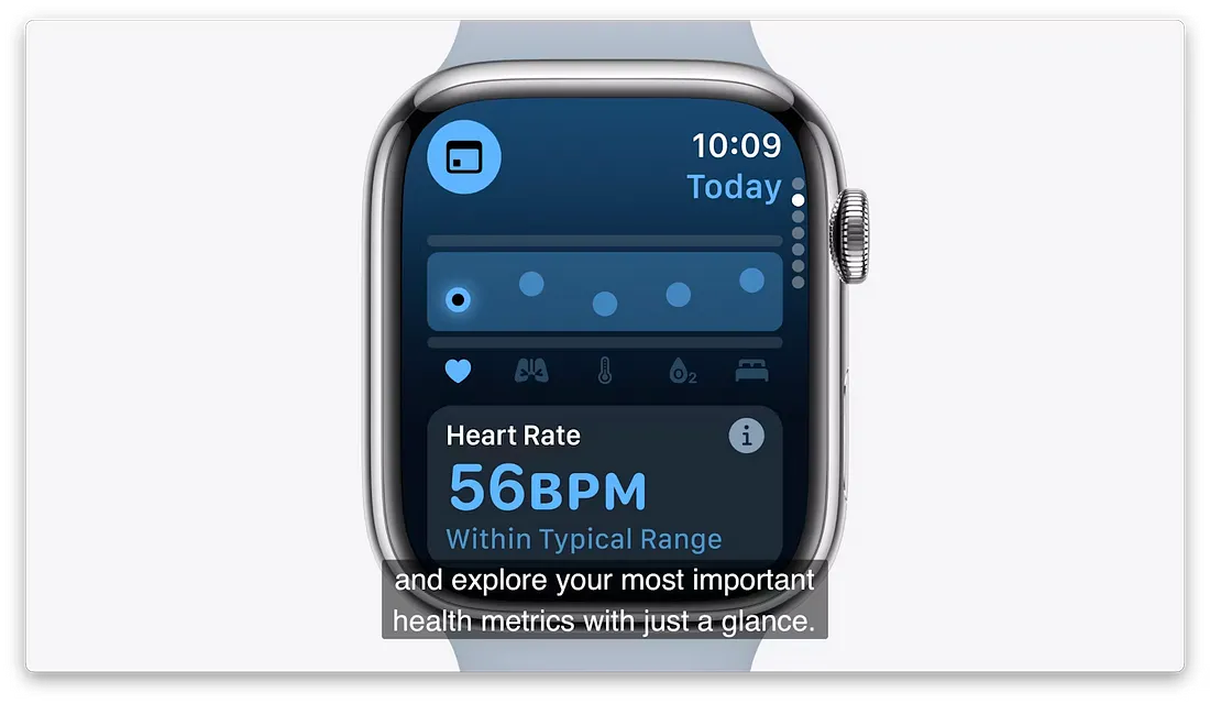 图片展示的是Apple Watch的界面，时间显示为10:09，日期为Today。界面上方有天气图标，显示为多云。中间部分以蓝色条形图呈现心率、血氧、体温、水分和睡眠等健康指标。下方突出显示心率56BPM，处于正常范围。底部文字提示“and explore your most important health metrics with just a glance.”，意为只需一眼即可探索你最重要的健康指标。该图与上下文介绍的Apple Watch新功能相呼应，展示了其健康监测功能。