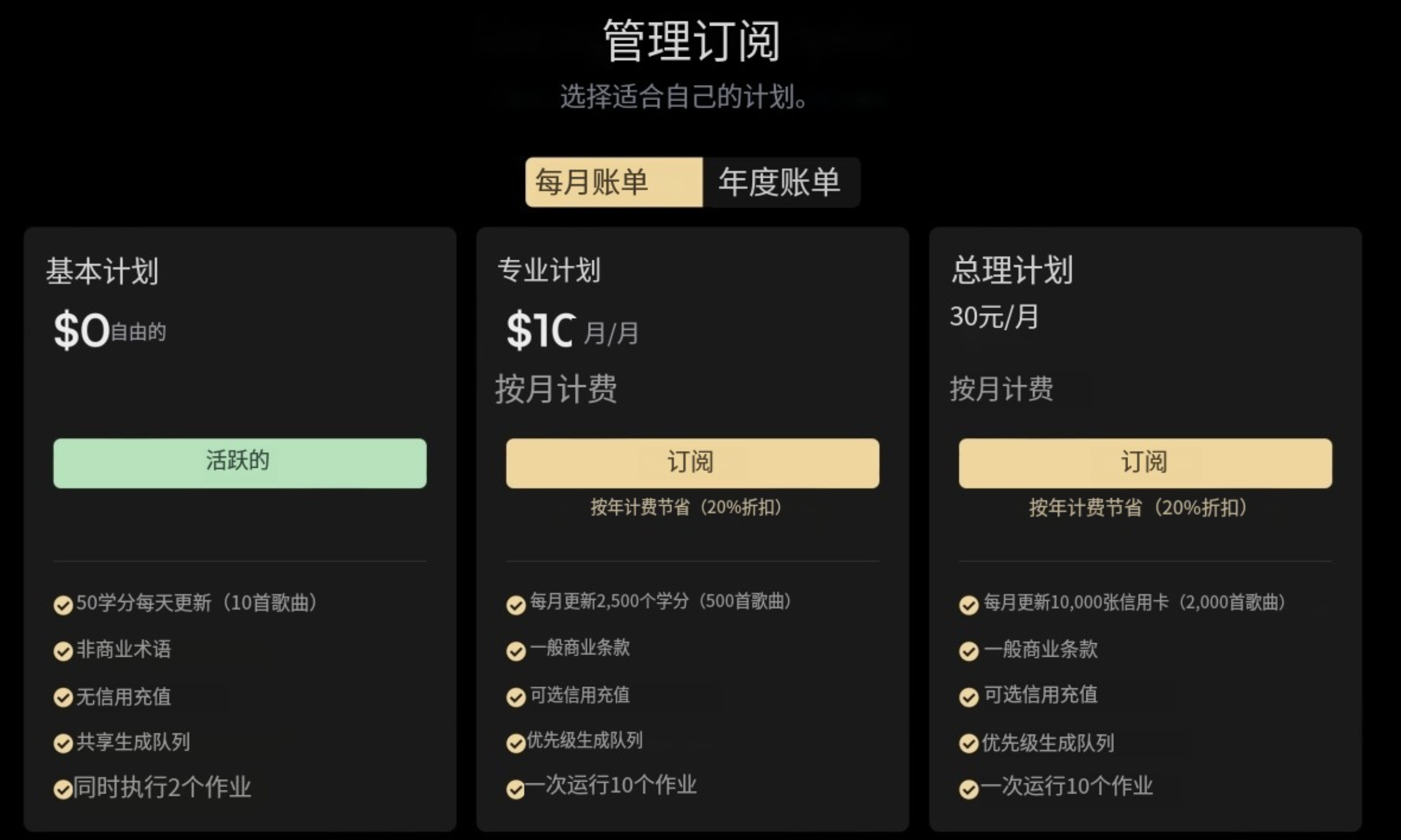 图片展示了Suno平台的管理订阅页面，有基本计划、专业计划和总理计划三种订阅选项。基本计划每月0美元，可自由使用，有50学分每天更新（10首歌曲）等权益。专业计划每月1美元，按月计费，可每月更新2,500个学分（500首歌曲），有按年计费节省（20%折扣）等权益。总理计划每月30美元，按月计费，可每月更新10,000张信用卡（2,000首歌曲），有按年计费节省（20%折扣）等权益。页面还设有“订阅”按钮。