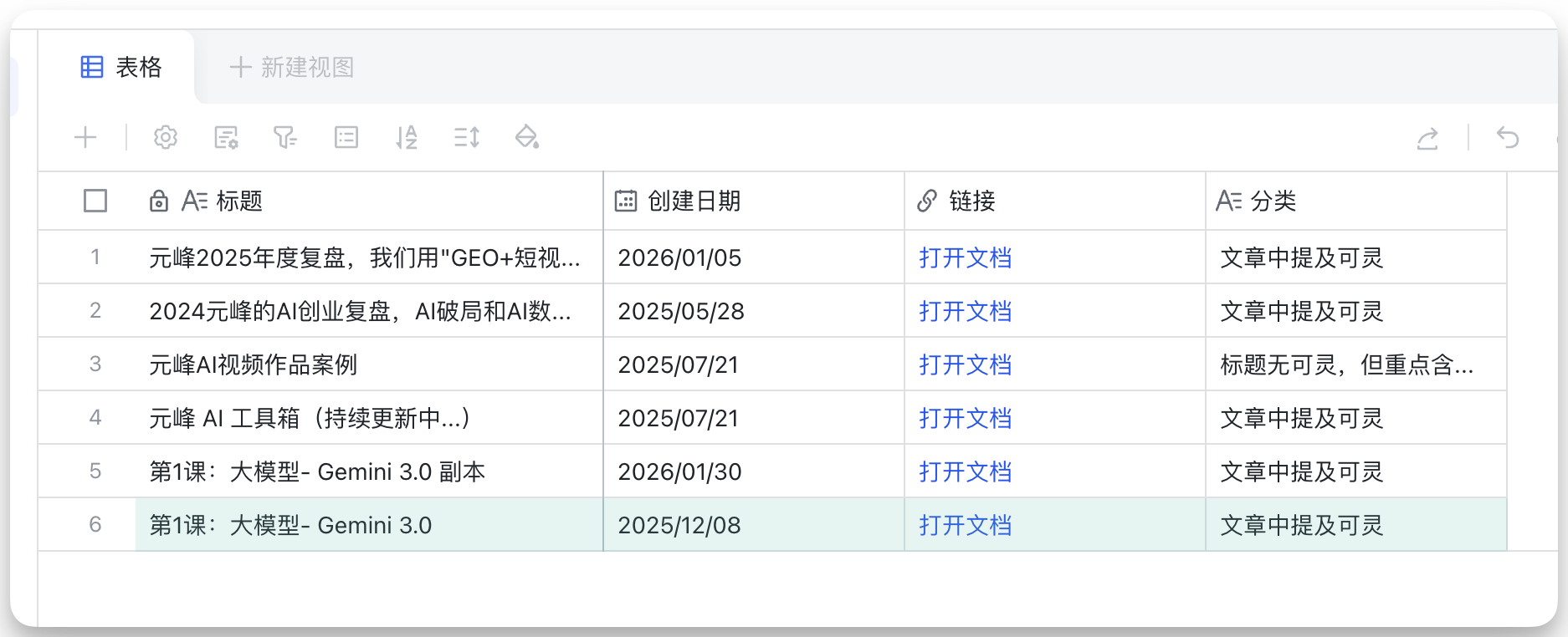 图片展示的是飞书表格界面，列出了关于可灵AI的文章列表。表格包含标题、创建日期、链接、分类等信息。其中，标题列显示了多篇与可灵AI相关的内容，如“元峰2025年度复盘”“2024元峰的AI创业复盘”等；创建日期列显示了各篇文章的创建时间；链接列有“打开文档”按钮；分类列标注了文章与可灵AI的关联情况。该图片与文档中飞书CLI实测列出可灵AI文章列表的内容相关，直观呈现了实测结果。