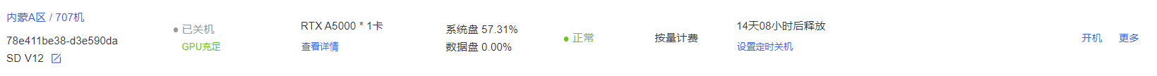 图片展示了内蒙A区707机的云端SD环境信息。左侧显示实例ID及SD版本。中间部分，状态为已关机，GPU充足，系统盘使用率57.31%，数据盘0.00%，均正常。右侧按量计费，14天08小时后释放，有“设置定时关机”选项，右上角有“开机”和“更多”按钮。该图与文档中对比不同云端SD环境时提及的使用问题相关，直观呈现了某云端SD环境的使用状态。