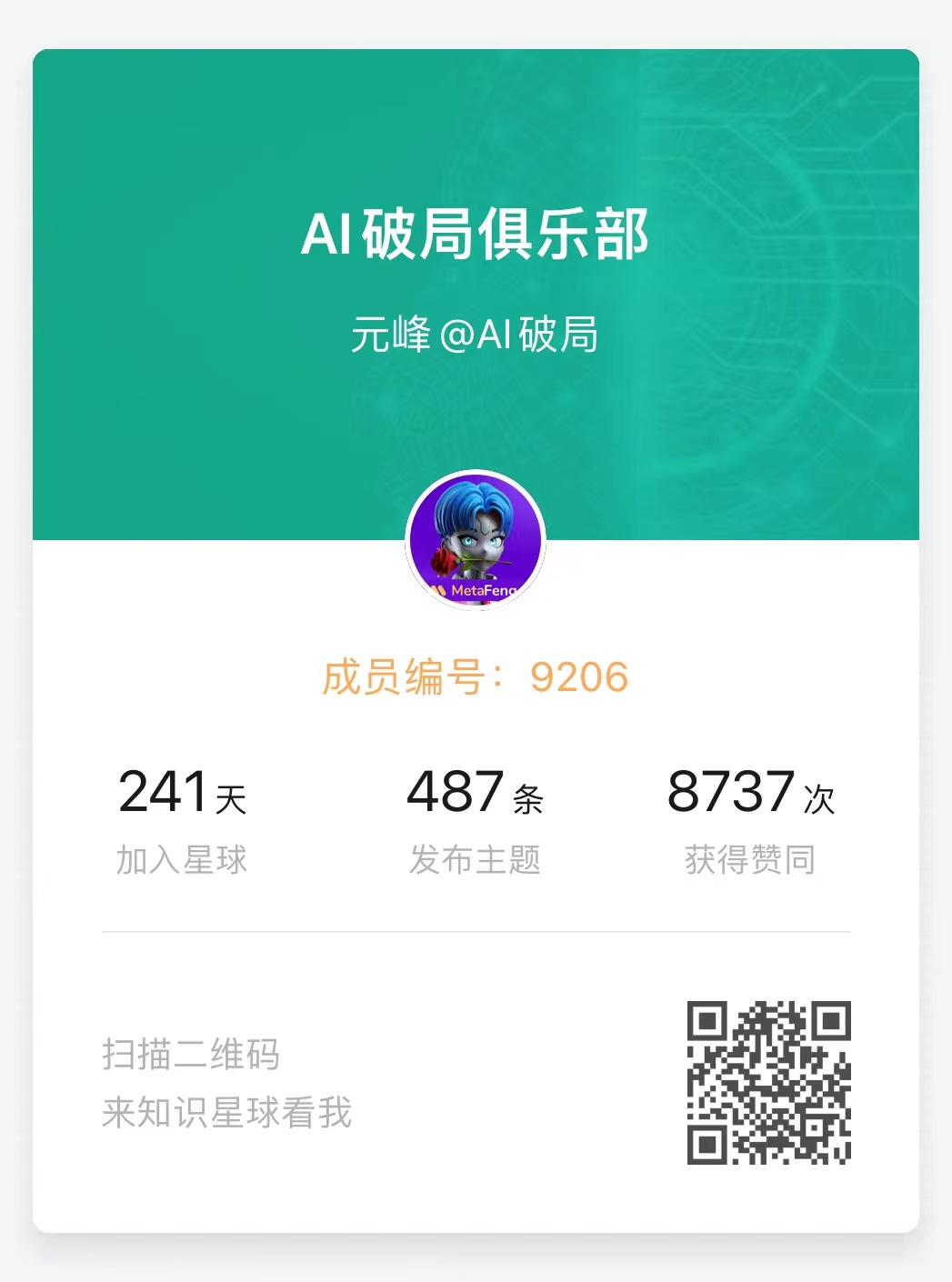 图片展示的是“AI破局俱乐部”成员元峰的相关数据。背景为绿色，上方有俱乐部名称及“元峰 @AI破局”字样，中间是元峰头像。下方数据包括加入星球241天、发布主题487条、获得赞同8737次，还有“扫描二维码来知识星球看我”的提示及二维码。该图片与文档中“加入星球240天，发布了487条帖子，获得点赞8737次”等内容相呼应，直观呈现了元峰在知识星球上的活跃度和影响力。