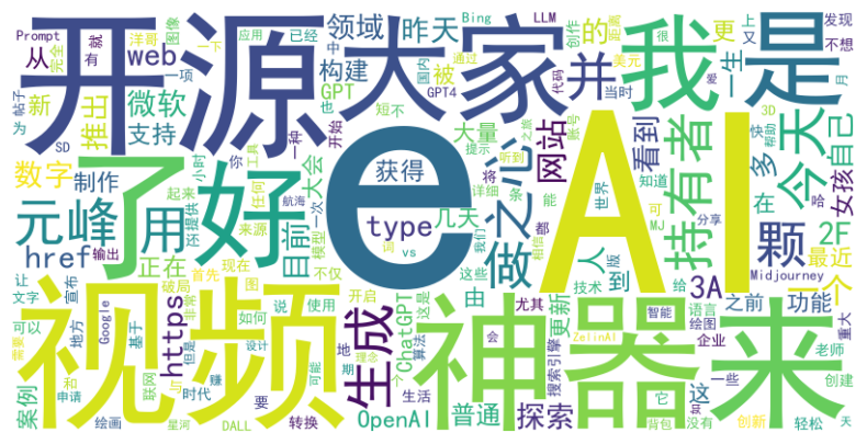 图片是一张词云图，以不同大小和颜色的字体呈现了与AI相关的关键词。其中“AI”以大号黄色字体突出显示，“开源”“大家”“好”“神器”等关键词也较为显眼。这些关键词反映了文档中作者在AI领域的相关内容，如开源、AI技术、AI应用等，与作者在文档中分享的AI实战成长复盘内容相契合，直观呈现了其在AI领域的兴趣和关注点。