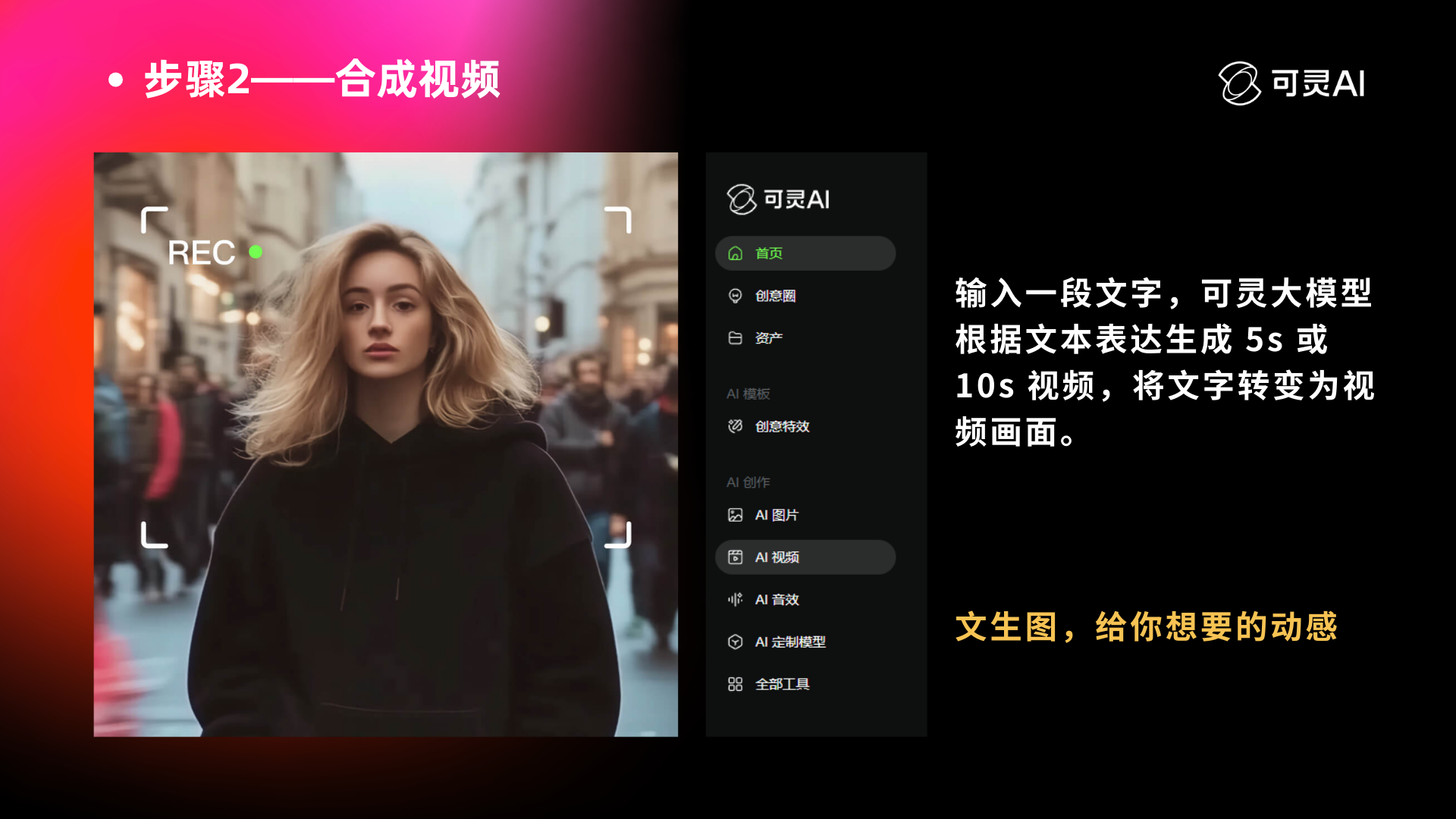 图片展示了“步骤2——合成视频”的内容。左侧是一张人物照片，右侧是可灵AI界面，显示“可灵AI”标识及多个功能选项，如AI视频、AI图片等。下方文字说明输入一段文字，可灵大模型根据文本表达生成5s或10s视频，将文字转变为视频画面。底部黄色文字强调“文生图，给你想要的动感”。该图片与上文“文生视频”制作流程相关，是制作视频的第二步操作展示。