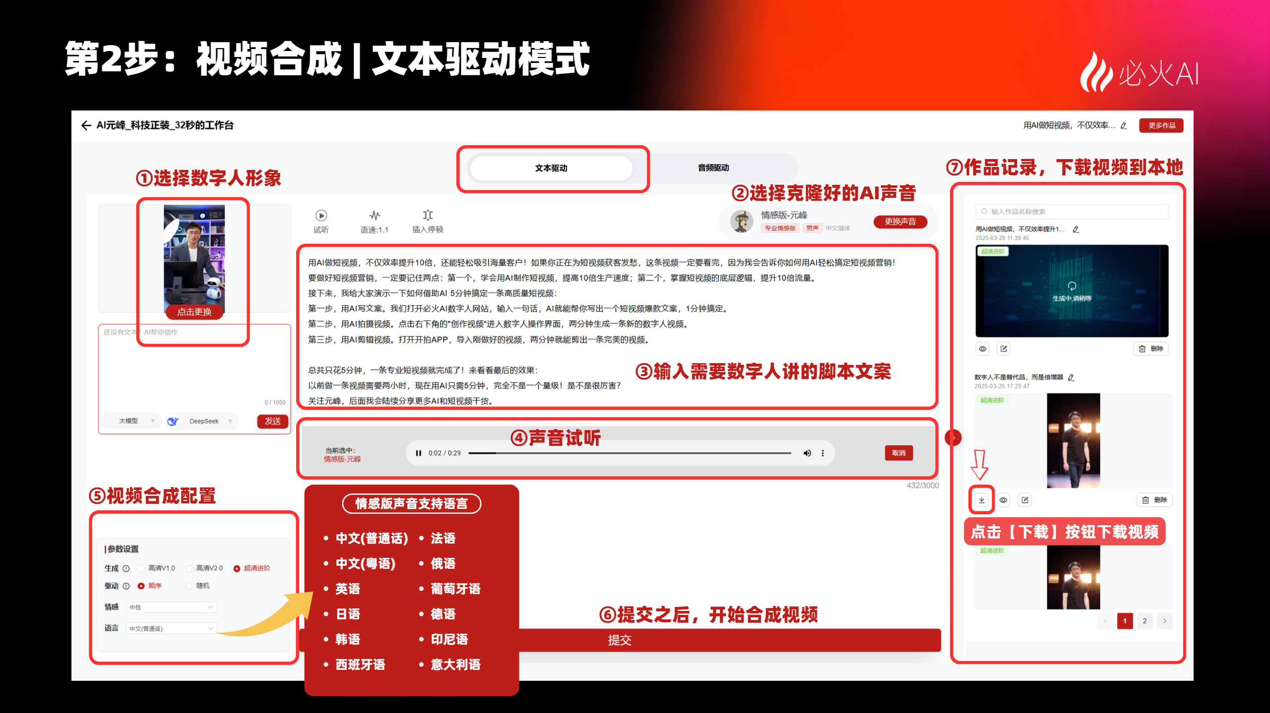图片展示了全能AI数字人口播视频制作流程中“数字人口播视频|文本驱动”步骤的界面。左侧为数字人形象选择区域，可选择不同形象。中间部分有文本编辑框，可输入台词并试听声音。下方是声音语言选择区域，有多种语言选项。右侧是作品记录区域，可下载视频。该图片与上下文紧密相关，直观呈现了数字人口播视频制作的具体操作步骤和界面布局。