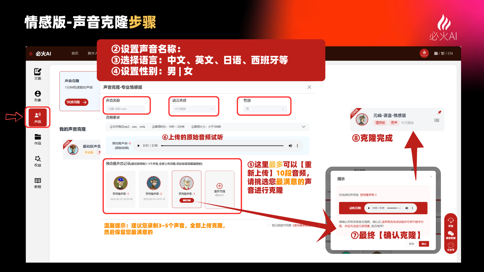 图片展示了必火AI情感版声音克隆步骤。左侧界面有“声音克隆”按钮，点击后弹出设置窗口，可设置声音名称、选择语言、设置性别。下方有“上传原始音频试听”区域，可上传10段音频，建议上传3 - 5个声音。右侧是克隆完成界面，显示克隆完成按钮。该图片与上文“全能AI数字人口播制作”中“第1步：声音克隆”内容对应，直观呈现了声音克隆的操作步骤和界面。