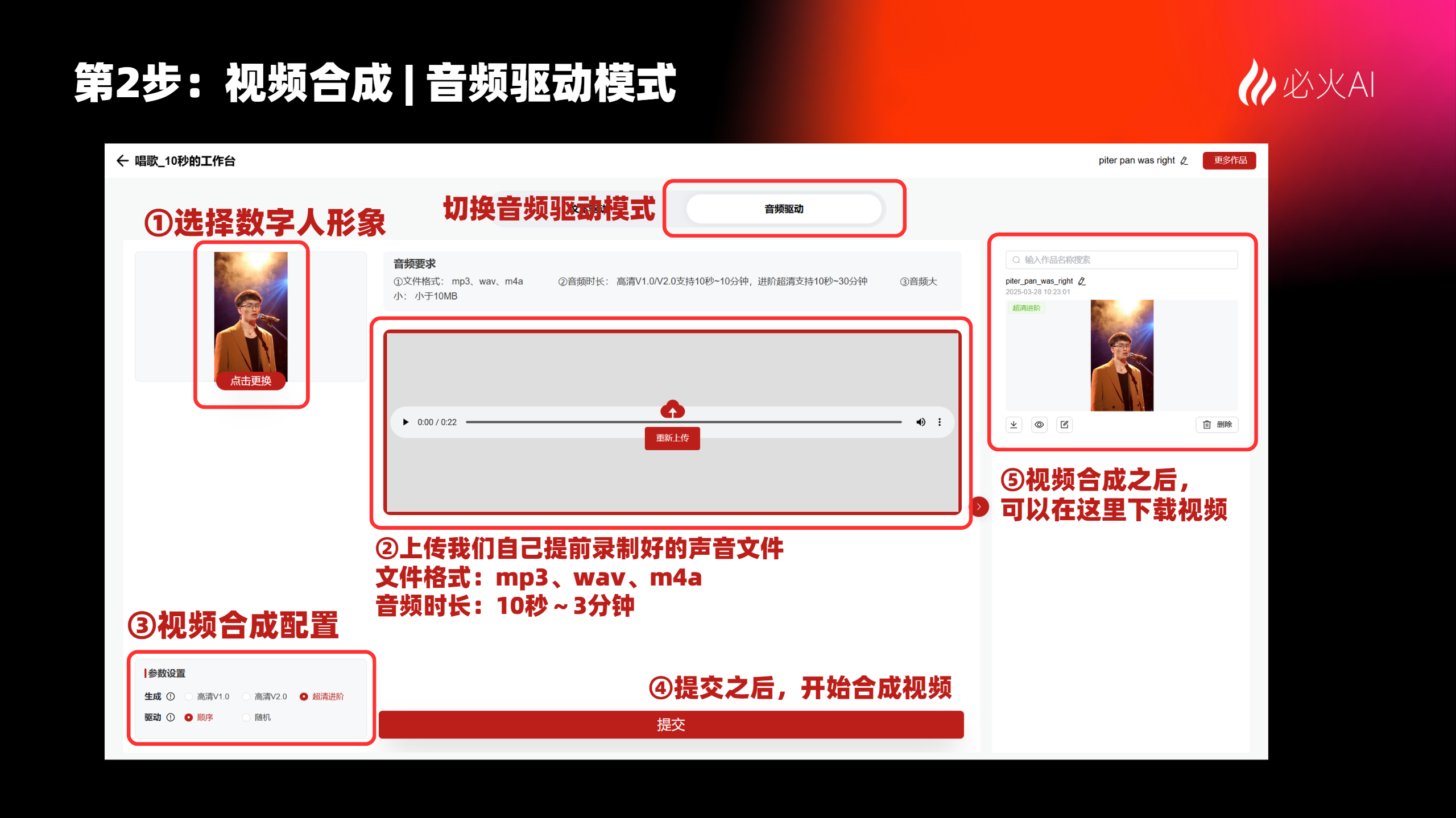 图片展示了全能AI数字人视频合成的第2步操作流程，即音频驱动模式。左侧红框突出显示“选择数字人形象”，并有数字人形象示例。中间红框标注“切换音频驱动模式”，下方红框提示上传提前录制好的声音文件，格式为mp3、wav、m4a，时长10秒 - 3分钟。右侧红框显示视频合成后可在此下载视频。底部红框为视频合成配置。该图与上文介绍的数字人视频合成流程紧密相关，直观呈现操作步骤。