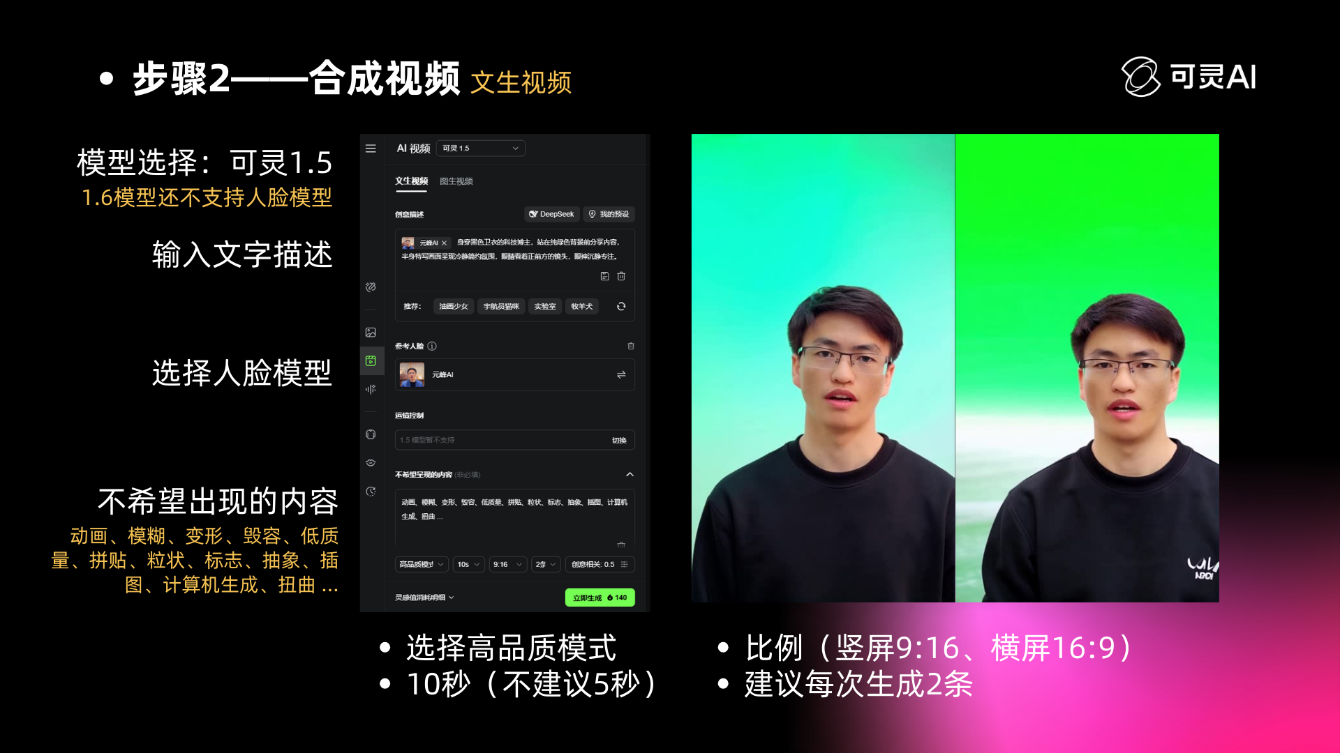 图片展示了全能AI数字人制作流程中“步骤2——合成视频”环节。左侧是可灵AI平台界面，有模型选择、输入文字描述、选择人脸模型等操作选项，还列出不希望出现的内容。右侧是合成视频示例，展示了不同背景下的数字人形象。下方列出合成视频的建议设置，包括选择高品质模式、10秒（不建议5秒）、竖屏9:16和横屏16:9比例，建议每次生成2条。该图片与上文介绍的AI人物模型视频制作流程紧密相关，直观呈现了合成视频的操作与设置。