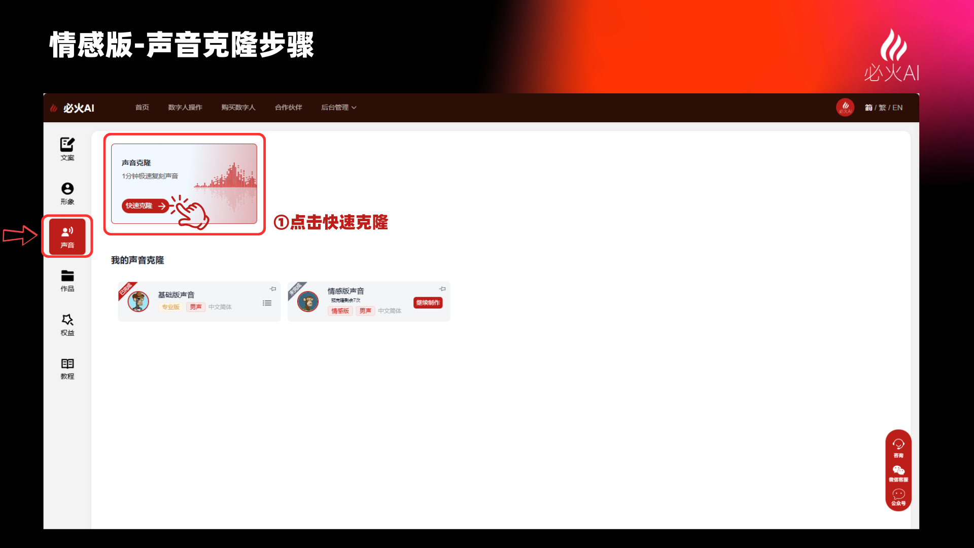 图片展示了必火AI平台中情感版声音克隆步骤。画面左侧有“必火AI”标识及导航栏，右侧上方显示“情感版 - 声音克隆步骤”。画面中间突出显示“声音克隆”区域，有“快速克隆”按钮，旁边有红色箭头指向该按钮，并标注“①点击快速克隆”。下方是“我的声音克隆”区域，展示了两个克隆好的声音，每个声音下方有“试听”按钮。该图片与上下文紧密相关，直观呈现了声音克隆的第一步操作。
