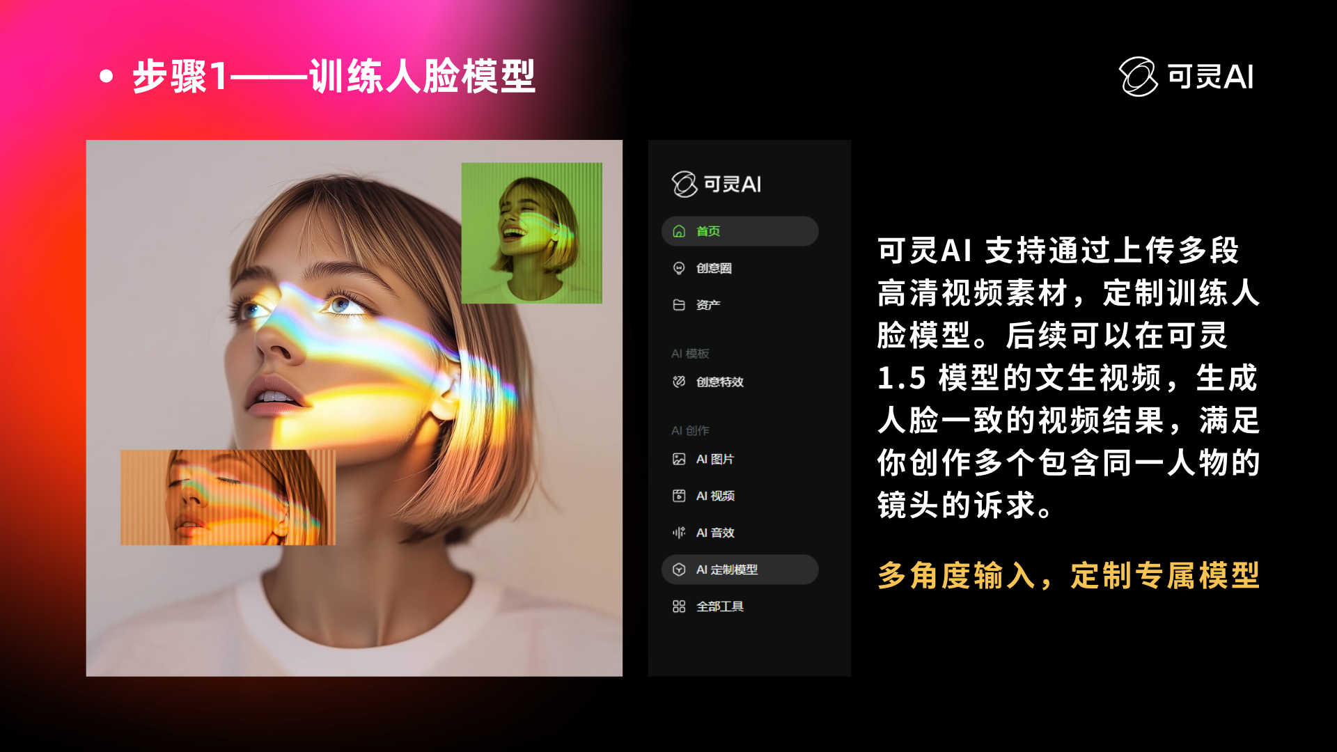 图片展示了可灵AI训练人脸模型的步骤1。左侧是多张不同角度的女性面部照片，右侧是可灵AI界面，显示“可灵AI”标识及“AI定制模型”选项。文字说明可灵AI支持通过上传多段高清视频素材，定制训练人脸模型，后续可在可灵1.5模型的文生视频中生成人脸一致的视频结果，满足创作诉求。图片与上下文紧密相关，直观呈现了AI定制模型的操作入口及功能介绍。