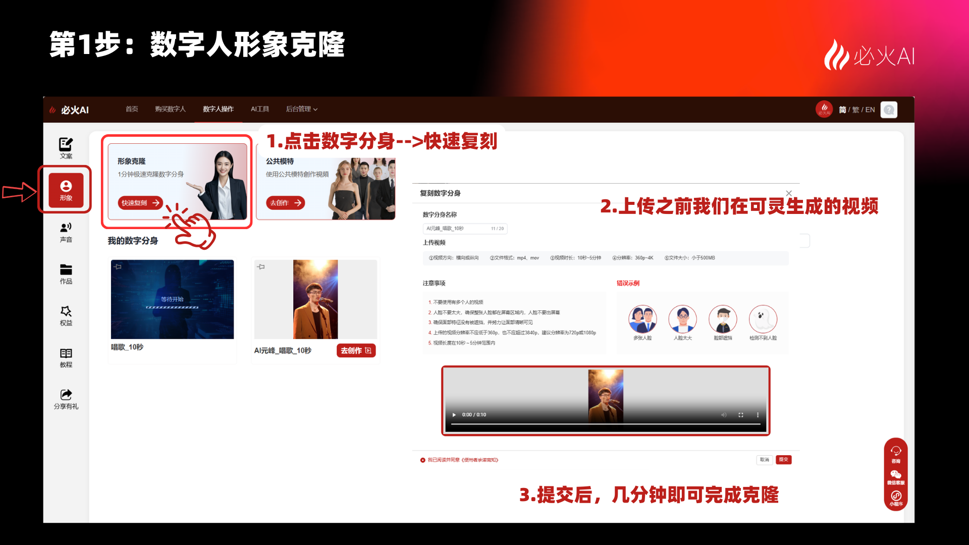 图片展示了必火AI数字人形象克隆的制作流程。左侧红框突出显示“我的数字分身”按钮，下方有“形象克隆”“AI换脸”“AI换身”选项。右侧红框标注“1. 点击数字分身--->快速复刻”“2. 上传之前我们在可灵生成的视频”“3. 提交后，几分钟即可完成克隆”，并配有对应操作步骤的图标。该图片与上文“全能AI数字人制作流程揭秘”中“第1步：数字人形象克隆”内容相呼应，直观呈现了克隆操作步骤。
