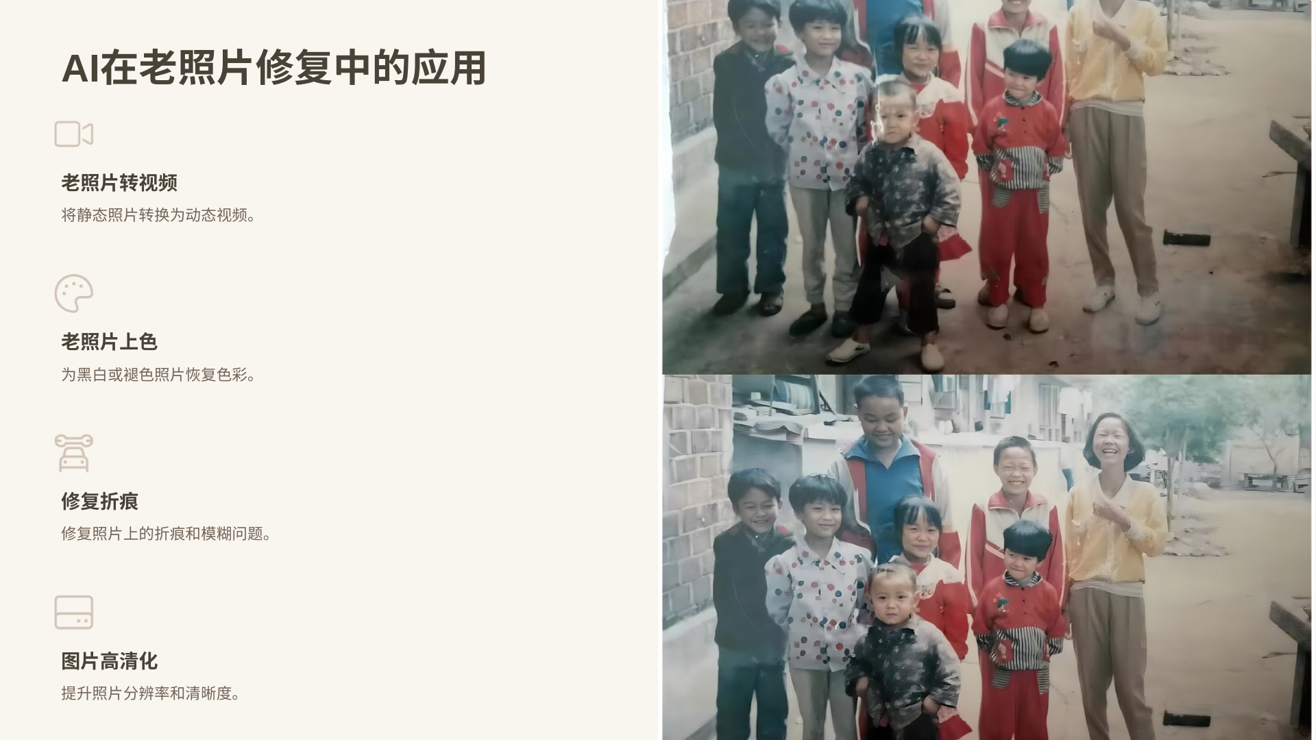 图片展示了AI在老照片修复中的应用，分为上方标题标题图片右侧是修复前的黑白老照片，左侧有文字说明“老照片转视频”“老照片上色”“修复折痕”“图片高清化”等步骤。