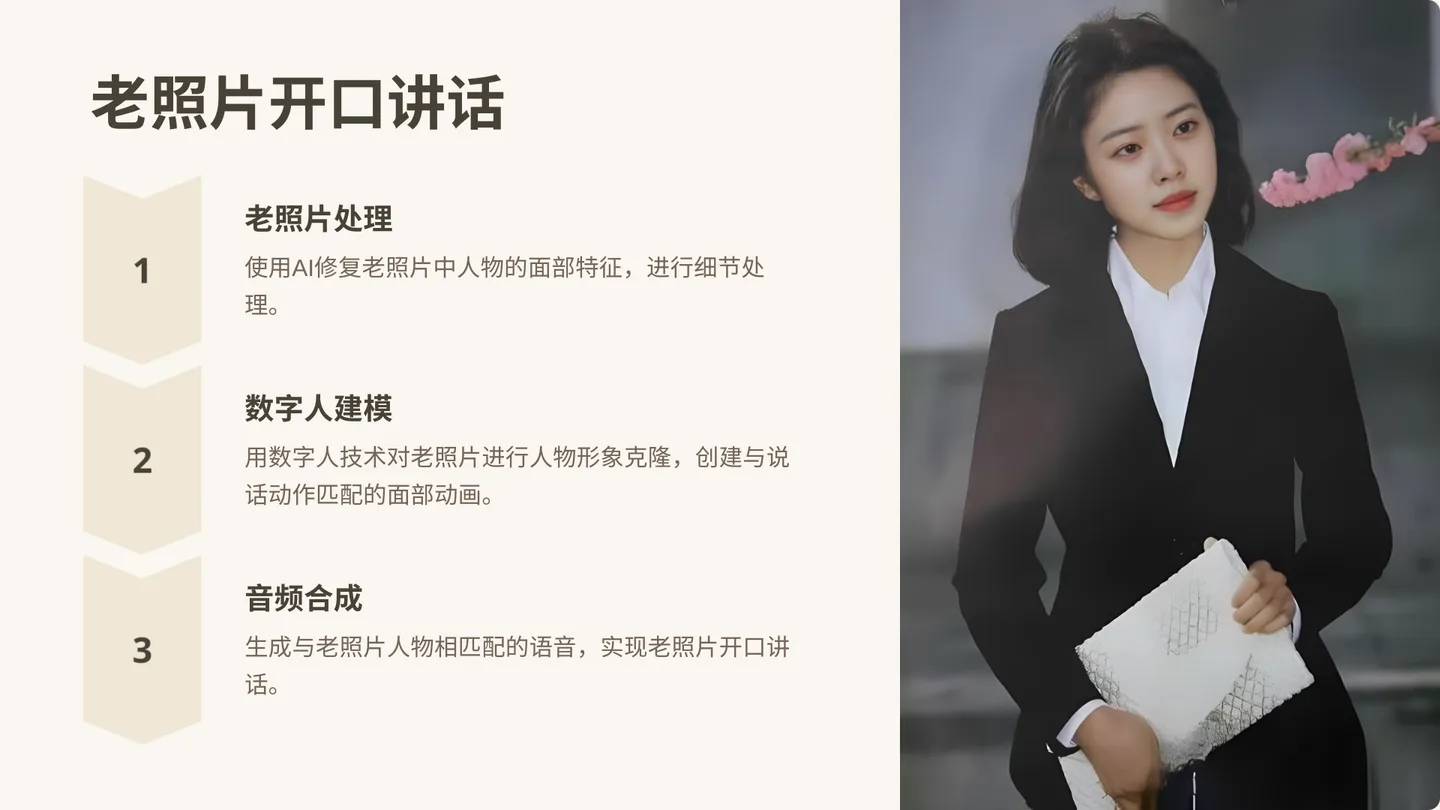 图片展示了老照片开口讲话的三个步骤。1. 老照片处理，使用AI修复人物面部特征，进行细节处理；2. 数字人建模，用数字人技术对老照片进行人物形象克隆，创建与说话动作匹配的面部动画；3. 音频合成，生成与人物相匹配的语音，实现开口讲话。右侧配有身着黑色西装、手持白色手包的女性照片，背景有粉色花朵装饰。该图与上文介绍AI让老照片开口讲话的内容相呼应，直观呈现技术实现步骤。