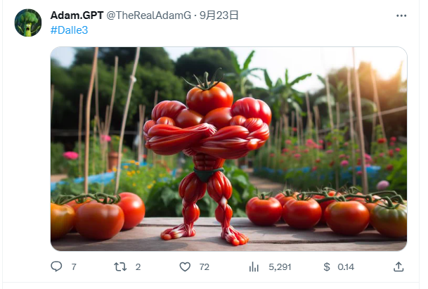 图片展示的是OpenAI负责ChatGPT企业版的Adam Goldberg在Twitter上晒出的高质量DALL·E 3生成结果。图中是一个由西红柿构成的拟人化角色，背景是户外花园场景，有西红柿、花等元素。该图片与上下文紧密相关，上下文提到Adam Goldberg晒出不少高质量结果，但未分享提示词，此图正是其晒出的高质量生成作品之一，体现了DALL·E 3在生成创意图像方面的实力。