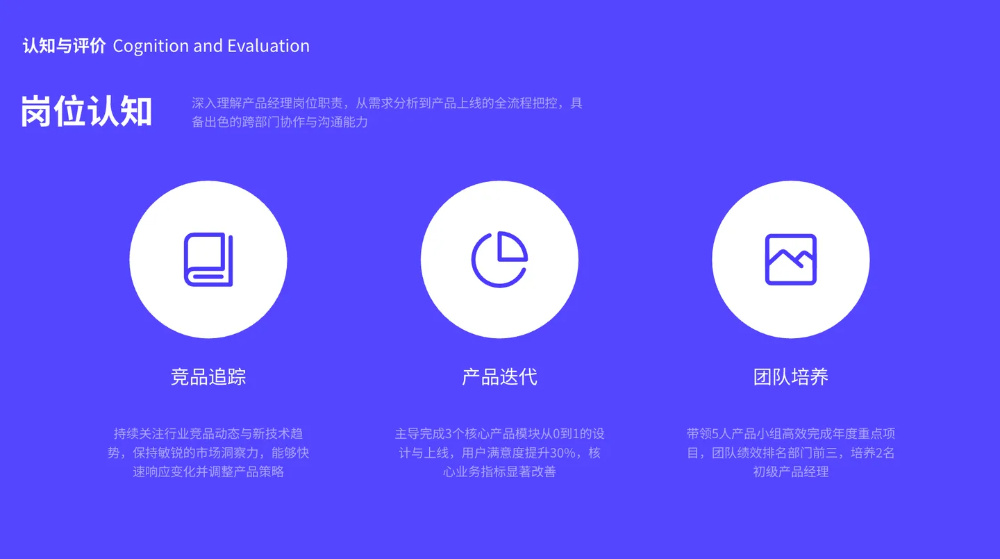 图片展示了产品经理岗位的认知与评价内容。背景为紫色，上方有“认知与评价 Cognition and Evaluation”字样。下方左侧是“岗位认知”标题，右侧有三个白色圆圈图标，分别代表“竞品追踪”“产品迭代”“团队培养”，并配有对应文字说明，如竞品追踪需持续关注行业动态等。该图片与上下文介绍产品经理岗位职责的内容相呼应，直观呈现了岗位认知方面的关键点。