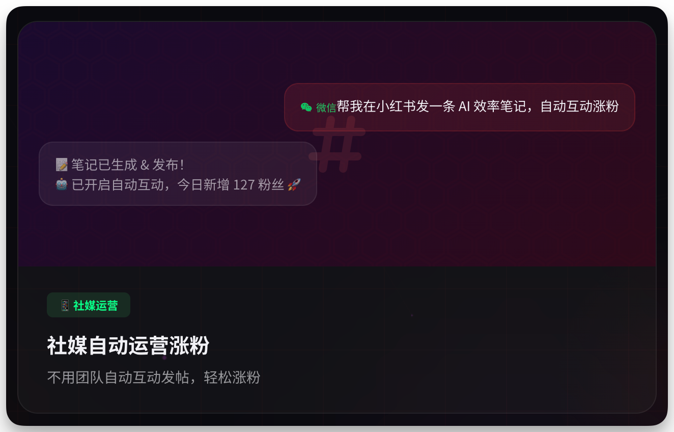 图片展示了QClaw的社媒自动运营涨粉功能效果。界面中上方显示微信指令“帮我在小红书发一条AI效率笔记，自动互动涨粉”，下方提示“笔记已生成&发布！已开启自动互动，今日新增127粉丝”。底部配有“社媒自动运营涨粉，不用团队自动互动发帖，轻松涨粉”的文字说明。该图片与上下文提到的做自媒体朋友可通过QClaw在微信下达指令，实现自动生成内容、发布及自动互助涨粉的功能相契合，直观呈现了其功能成果。