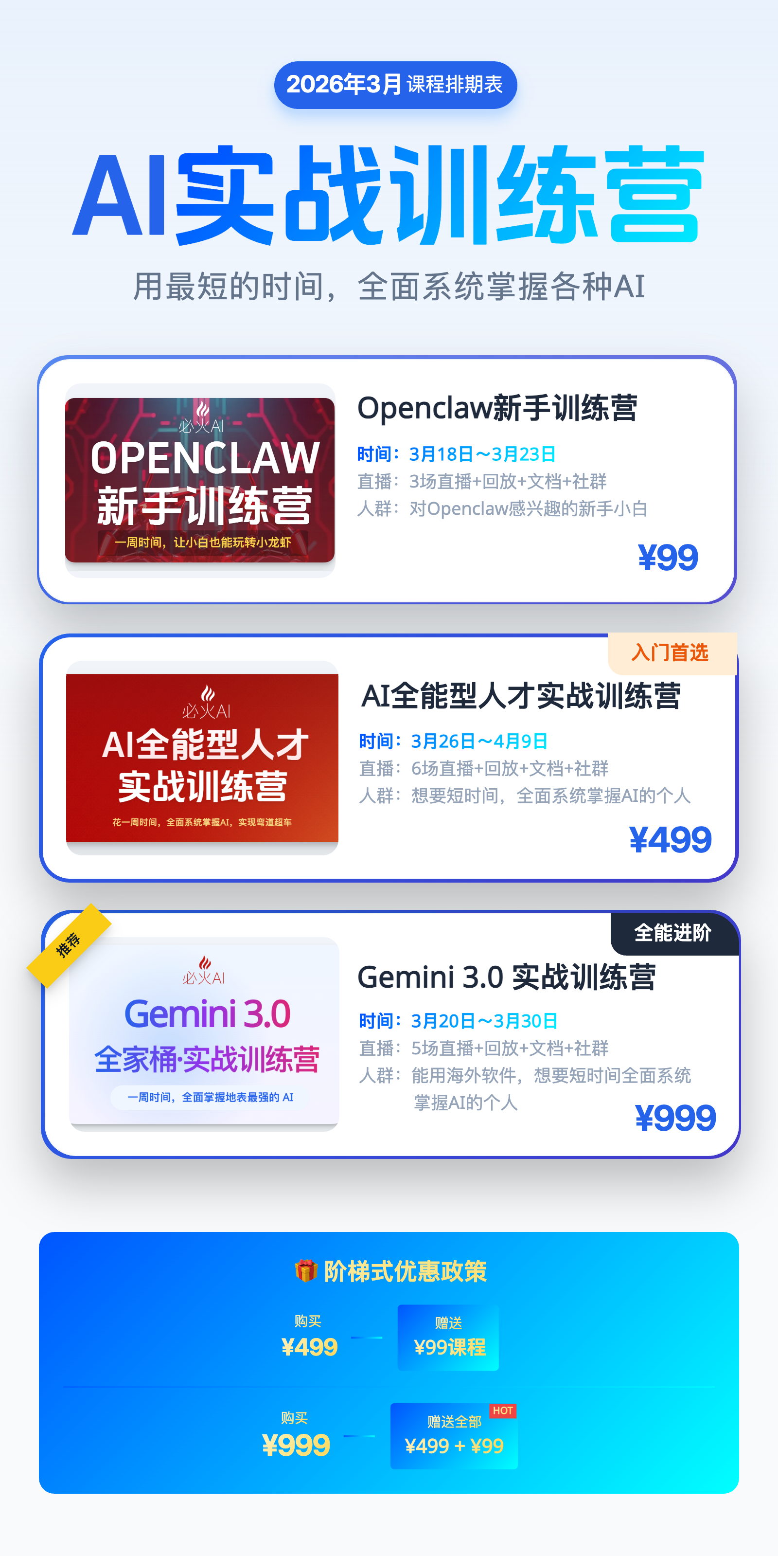 图片展示了2026年3月的AI实战训练营课程排期表。有三款课程，分别为Openclaw新手训练营、AI全能型人才实战训练营、Gemini 3.0全家桶实战训练营，分别对应99元、499元、999元的价格。其中，AI全能型人才实战训练营被标注为“入门首选”。底部还有阶梯式优惠政策，如购买999元可享999课程优惠等。该图片与文档中介绍的AI训练营课程内容相关，直观呈现了课程信息及价格。