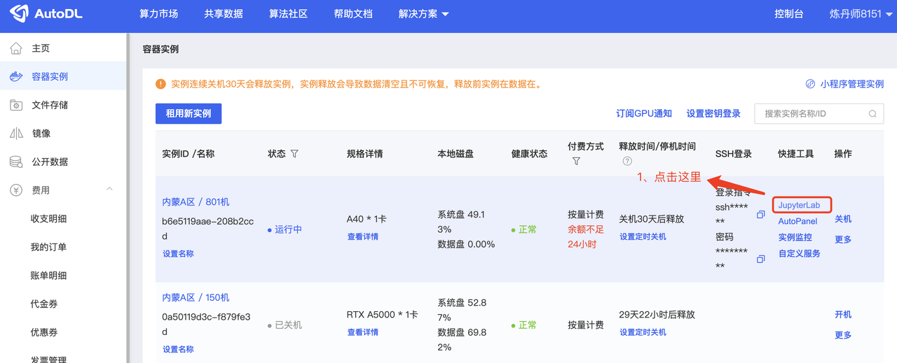 图片展示的是AutoDL平台容器实例页面。页面左侧为导航栏，有主页、容器实例等选项。右侧是容器实例列表，显示了实例ID、名称、状态、规格详情、本地磁盘、健康状态、付费方式、释放时间/停机时间、SSH登录等信息。其中，bfe65f19a...208b2cc...d实例处于运行中状态，其SSH登录处有“JupyterLab”选项被红色框突出显示，对应上下文“第四步：启动Stable Diffusion环境”中“点击启动器之后，会看到下面的界面，我们点击运行按钮即可”的操作步骤。