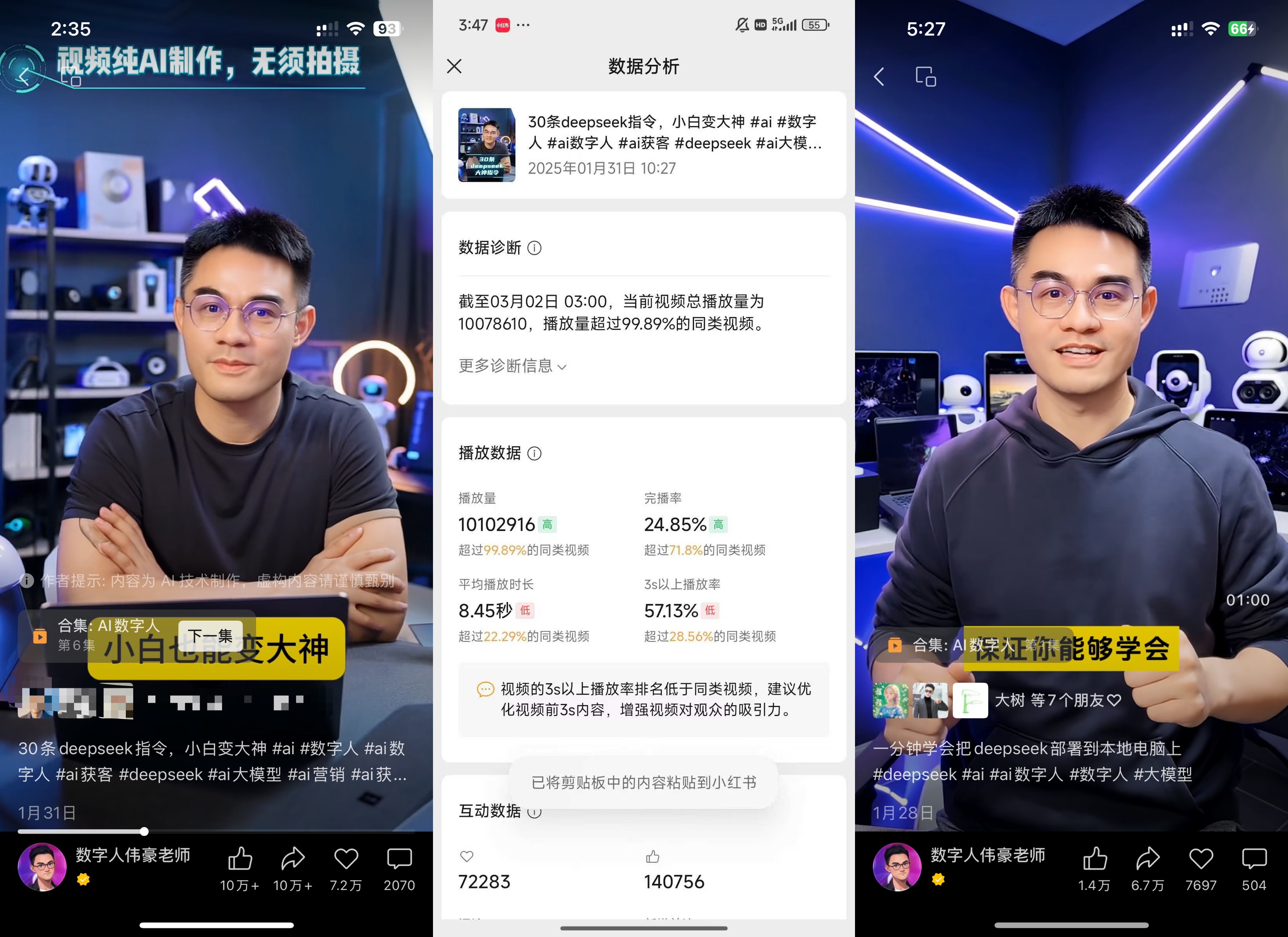 图片展示了两位通过Deepseek玩法取得成绩的伙伴视频及数据分析。左侧是伟豪的视频，播放量达10078616，点赞量24.85%，评论量571.53%；右侧是文冠的视频，播放量10078616，点赞量24.85%，评论量571.53%。两人视频下方均有数据分析界面，显示了播放量、点赞量、评论量等数据。图片与上下文紧密相关，直观呈现了伙伴们通过该玩法取得的播放量等成绩。