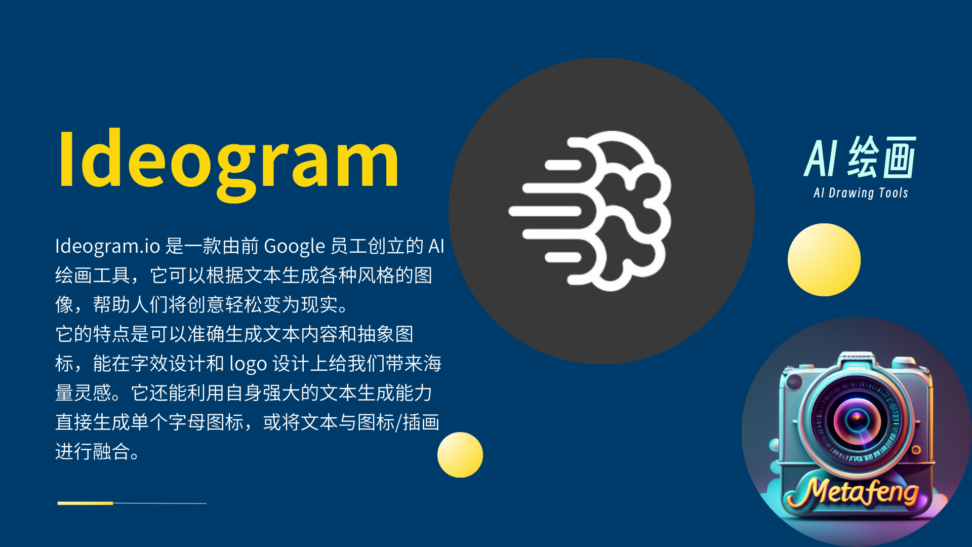 图片介绍了Ideogram.ai，这是一款由前Google员工创立的AI绘画工具。其特点为根据文本生成各种风格图像，帮助创意变为现实，能准确生成文本内容和抽象图标，为字效设计和logo设计提供灵感，还能利用强大文本生成能力直接生成单个字母图标，或将文本与图标/插画进行融合。图片左侧详细介绍了工具功能，右侧有代表AI绘画的图标和相机图案，整体与文档中对Ideogram.ai的介绍相呼应。