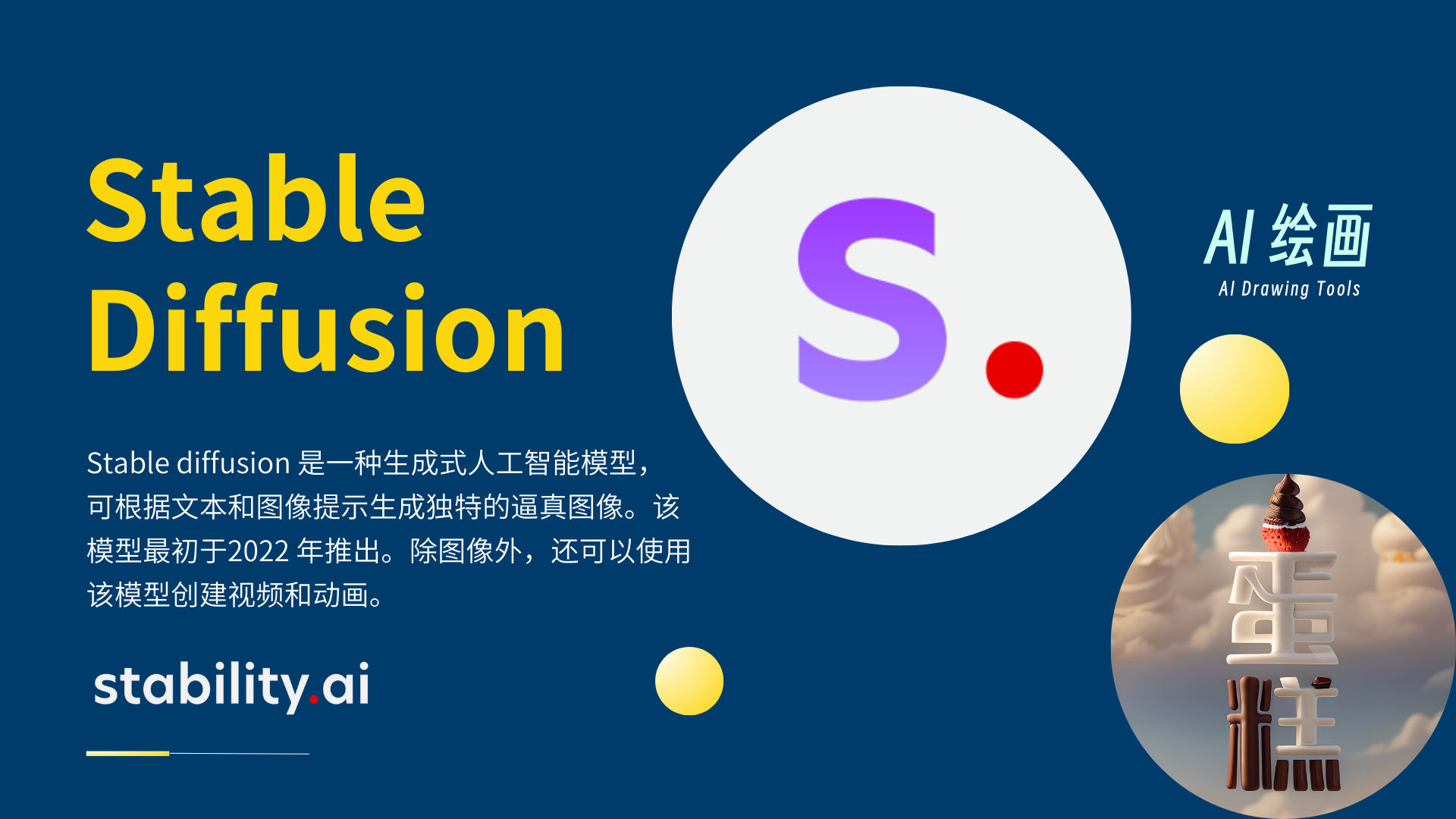 图片展示了Stable Diffusion的相关信息。背景为深蓝色，左侧以黄色大字呈现“Stable Diffusion”，下方说明其是生成式人工智能模型，可基于文本和图像提示生成逼真图像，2022年推出。右侧有紫色“S”标识，旁边标注“AI绘画 AI Drawing Tools”。右下角有“蛋糕”图案。图片与上下文紧密相关，是对Stable Diffusion这款AI绘画工具的介绍，强调其功能及特点。