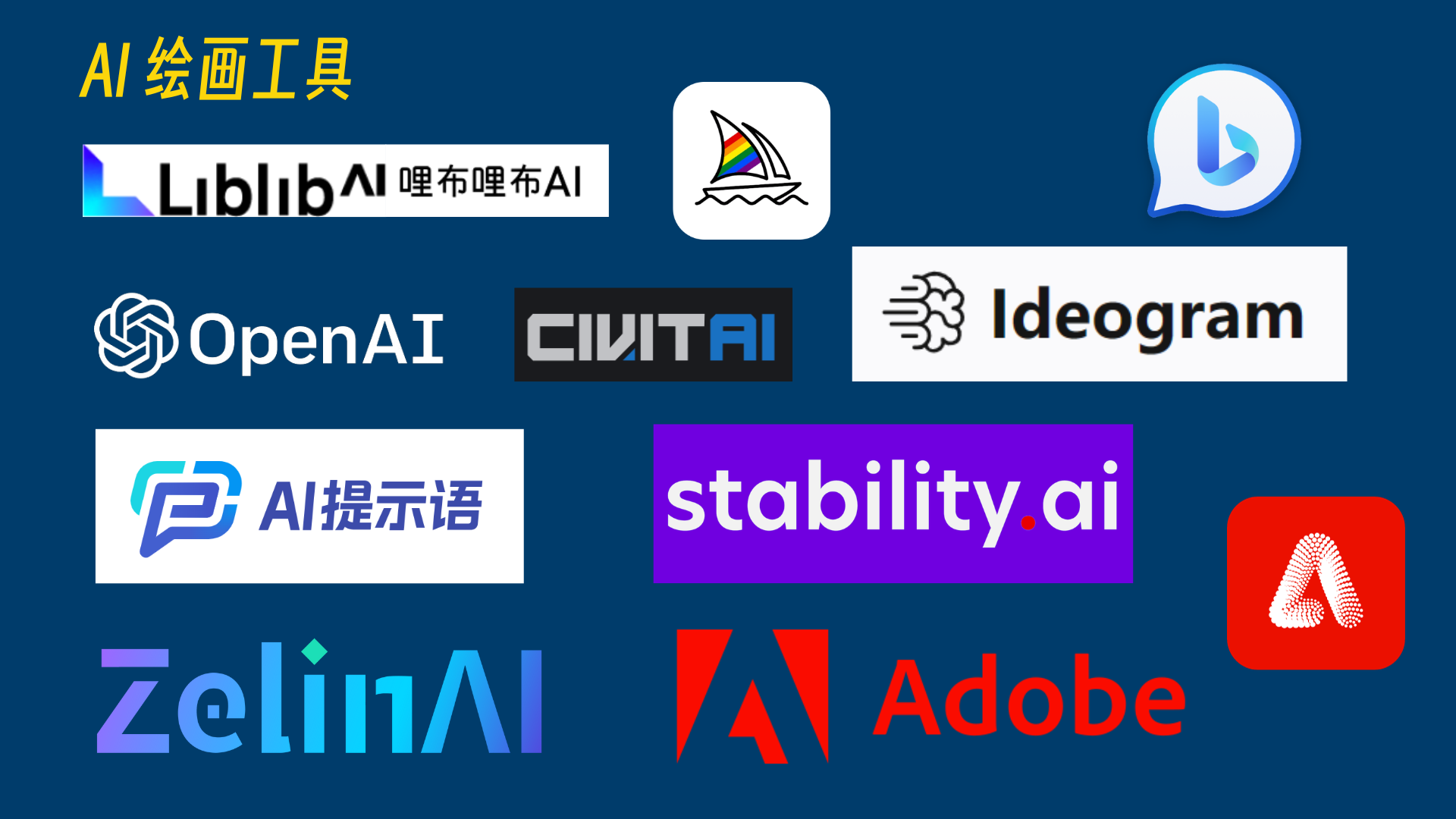 图片展示了多种AI绘画工具的标志。背景为深蓝色，上方有“AI绘画工具”字样。标志包括LiblibAI、CivitAI、Ideogram、OpenAI、stability.ai、Adobe、ZelinAI、AI提示语等，其中stability.ai标志为紫色背景，Adobe标志为红色背景。这些标志对应文档中介绍的AI绘画工具，如LiblibAI、CivitAI等，直观呈现了相关工具的品牌标识，与上下文介绍AI绘画工具的内容相契合。