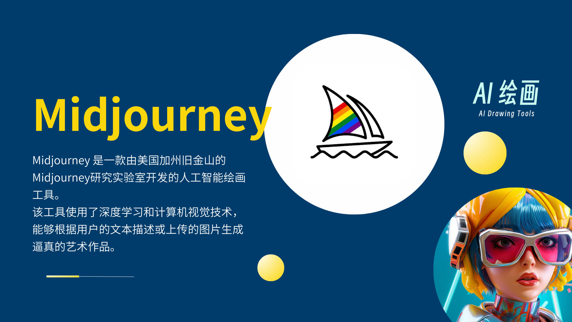 图片展示了AI绘画工具Midjourney的相关信息。背景为深蓝色，左侧大字“Midjourney”下方介绍其为美国加州旧金山Midjourney研究实验室开发的人工智能绘画工具，使用深度学习和计算机视觉技术，可依据用户文本描述或图片生成艺术作品。右侧有“AI绘画”标识及“AI Drawing Tools”字样，中间是带有彩虹色帆的帆船图案，右侧还有一张戴着彩色眼镜的卡通人物头像。该图与上下文介绍的Midjourney工具内容相契合。