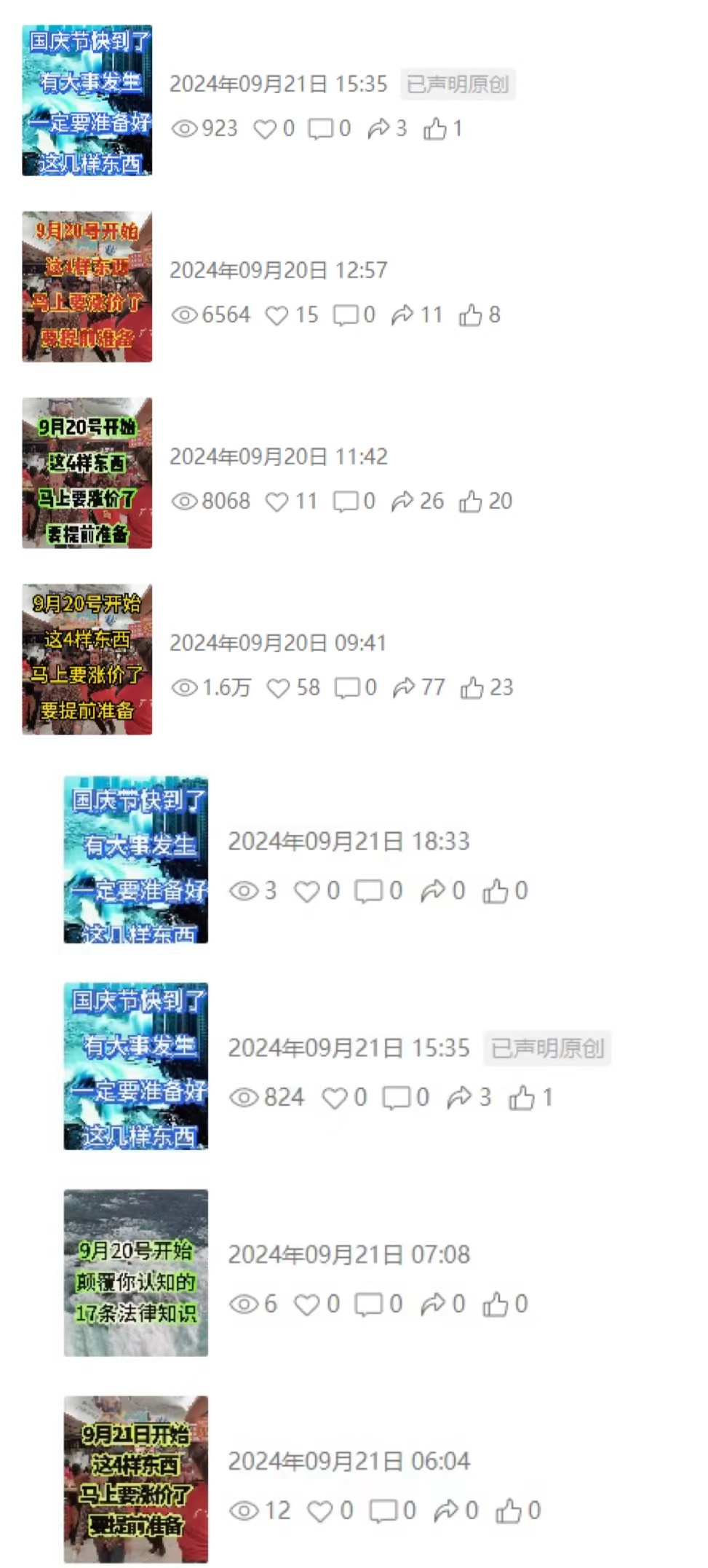 图片展示了多个视频的内容卡片及对应的流量数据，这些视频为A账号发布的标记“原创”的内容，被授权给子账号B、C发布的同款内容。不同视频的发布时间、浏览量等数据存在明显差异，部分视频带有“已声明原创”标识，这些数据可对应文档中A、B、C账号的流量数据记录，体现了账号授权状态不同带来的流量等数据的变化情况，也与文档中提及的C账号因未授权出现违规的情况相关联。