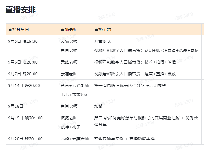 这张图片是一份AI数字人带货项目的直播安排表，清晰列出了各场直播的相关信息。表格中包含直播分享日的具体日期与时间、对应的直播老师，以及匹配的直播主题，直播主题多围绕视频号AI数字人口播带货的相关内容展开，涵盖认知、账号、选品、技术、拍摄、剪辑、运营、直播、投放等带货全流程的教学内容，还有周总结、优秀伙伴分享及相关课程加餐的安排，内容围绕项目的教学学习与带货实践展开，与前文提及的AI数字人带货项目的教学情况相呼应。