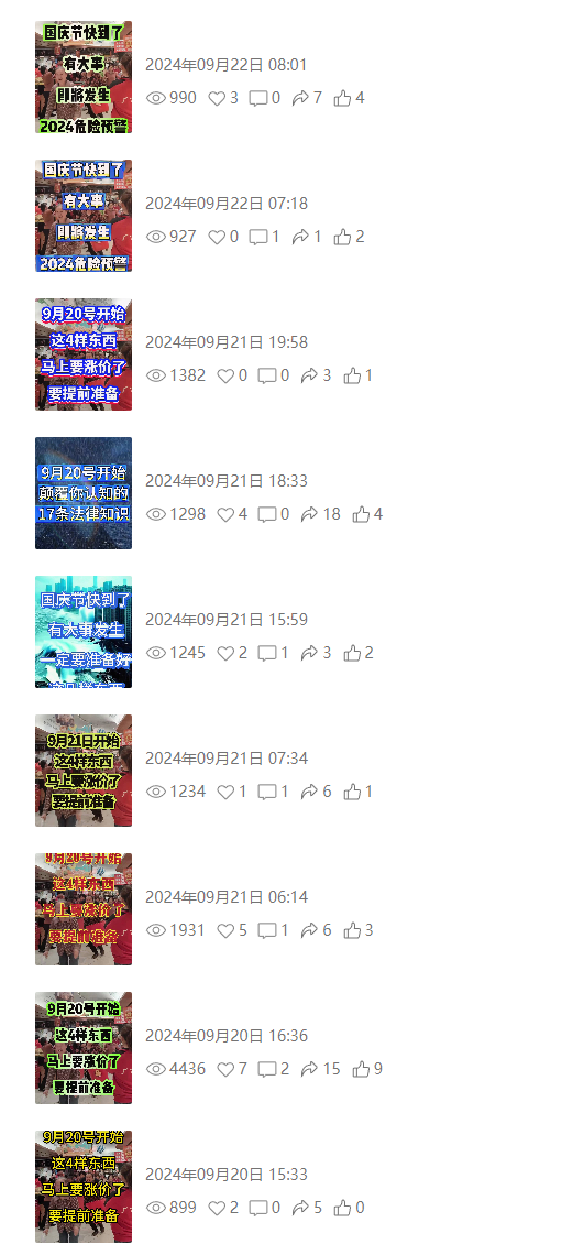图片展示了账号A在2024年9月20日至22日发布的一系列视频。视频内容多为“国庆节快到了”“国庆节快到了，有大事”等国庆相关主题，发布时间从06:14至08:01不等。每条视频下方显示点赞、评论、转发、收藏等互动数据，如点赞数从1931到990不等，评论数从0到3不等，转发数从0到15不等，收藏数从0到4不等。该图片与上下文内容相关，直观呈现了账号A在特定时间段的视频发布情况。