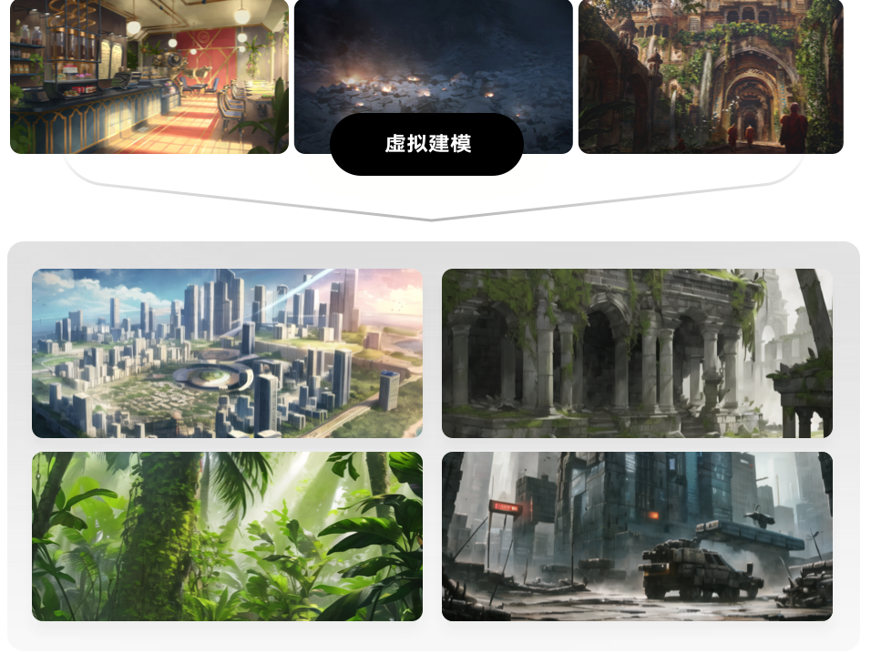 图片展示了多个虚拟建模场景案例。上方从左至右依次是室内场景、偏暗的地面场景、带有拱门的建筑场景。下方从左至右分别是现代化城市景观、古典风格建筑、热带雨林以及未来感的城市战斗场景。图片位于文档“SD云端版本”的“场景案例”部分，且在“虚拟建模人”小标题之后，契合虚拟建模的主题，直观呈现出该技术可实现的多样化场景效果。
